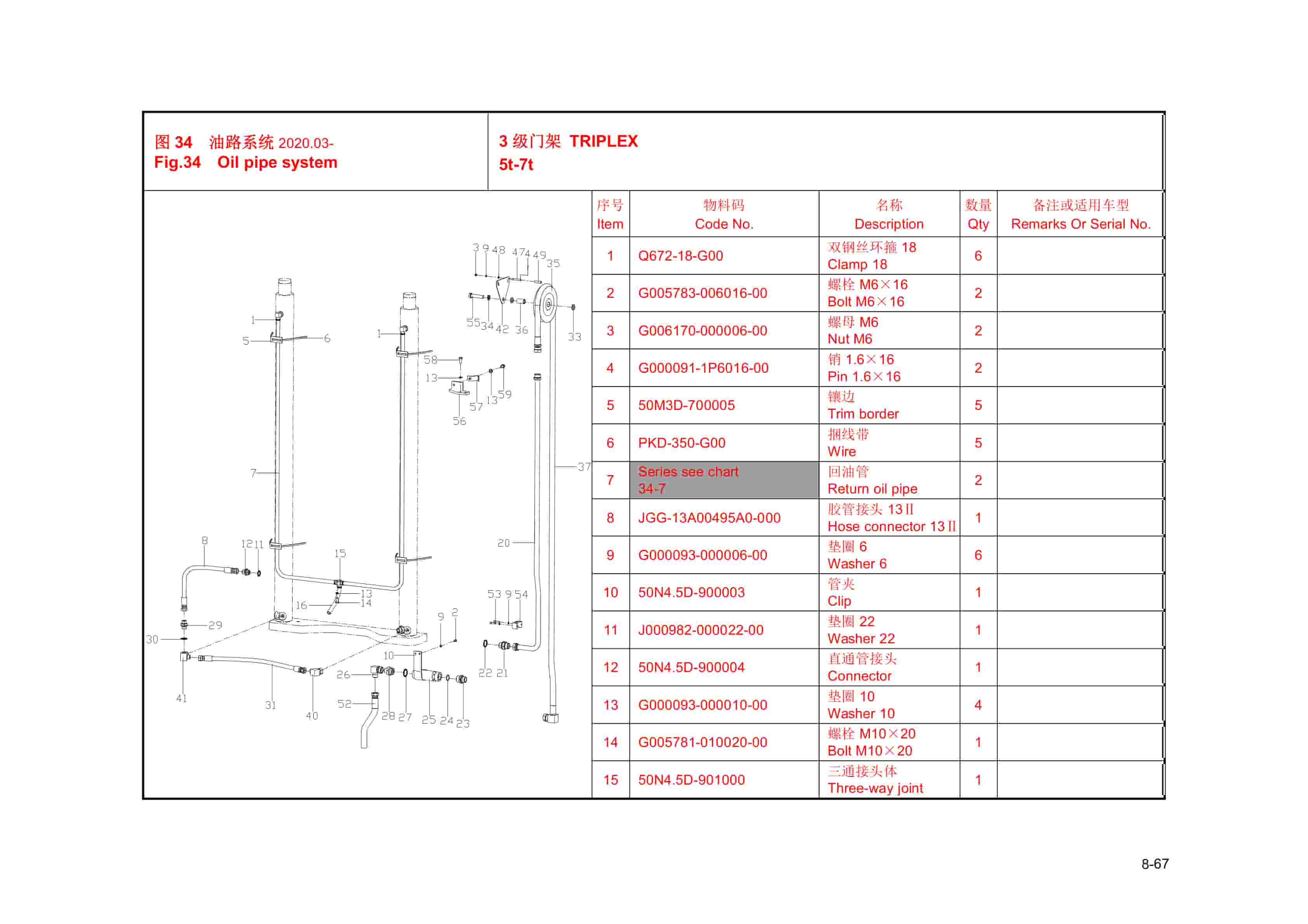 Hangcha New Series 5t-10t Internal Combustion Counterbalanced Forklift Truck Parts Catalog-3