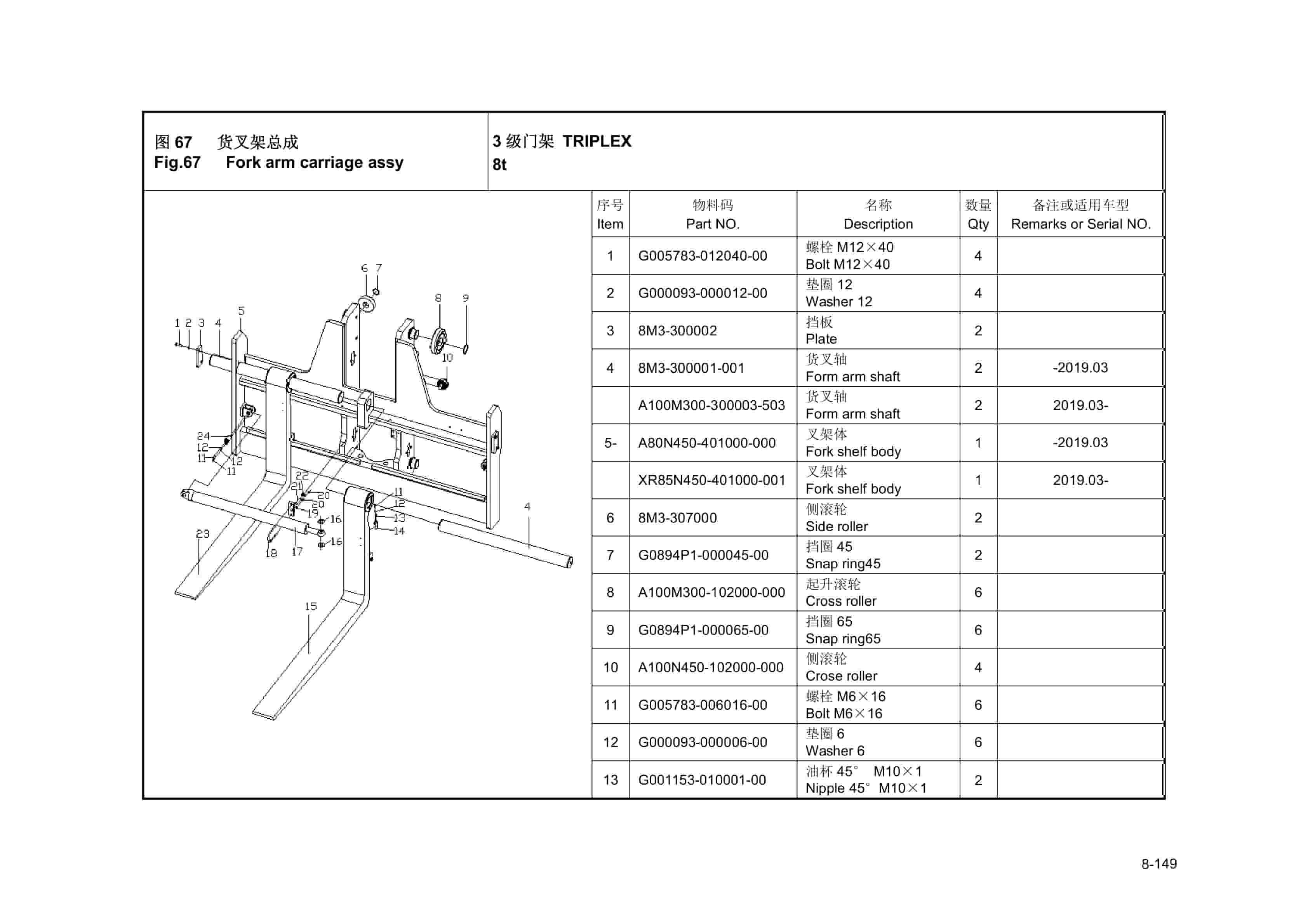 Hangcha New Series 5t-10t Internal Combustion Counterbalanced Forklift Truck Parts Catalog-5