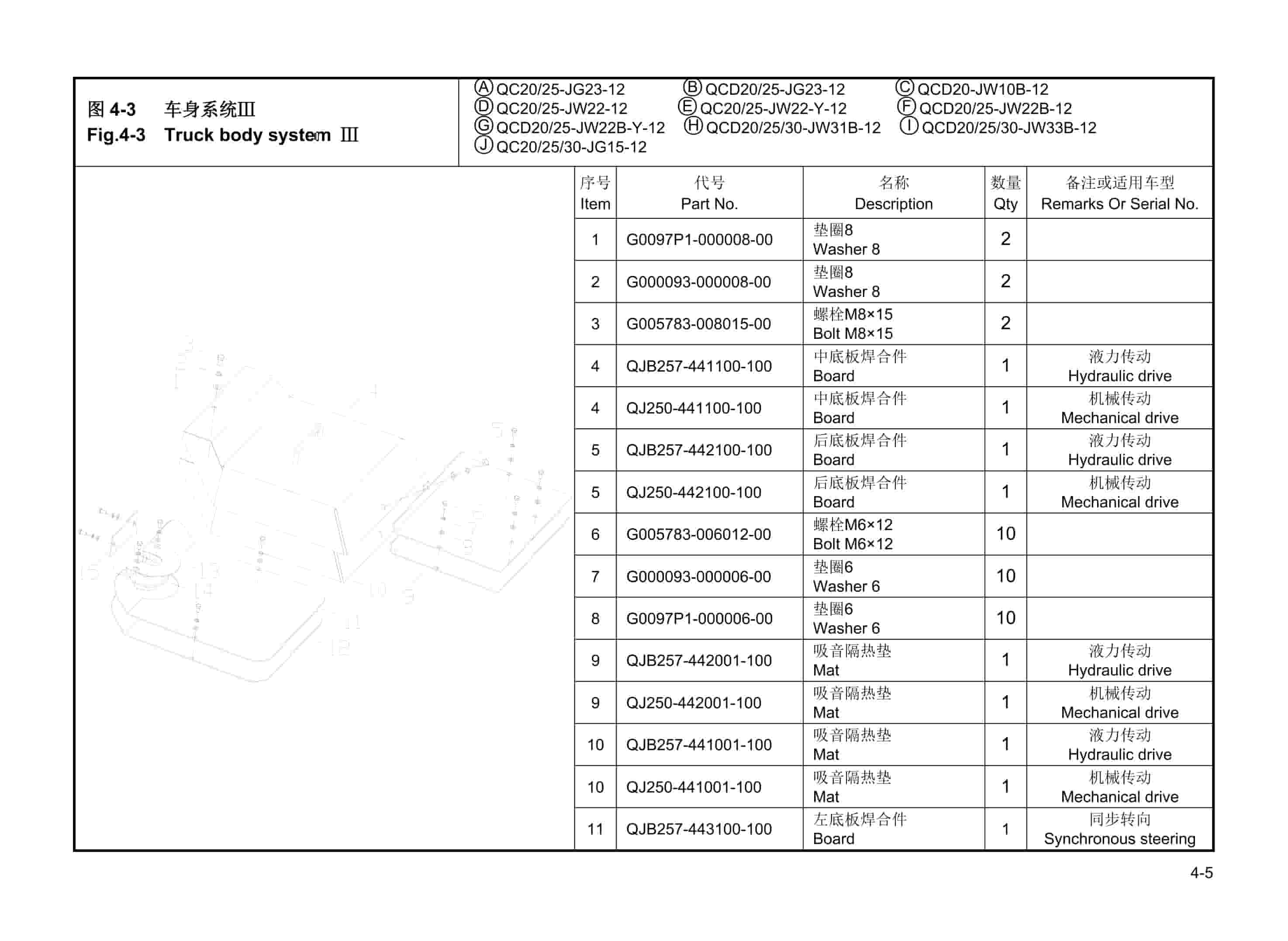 Hangcha QC20-JG23-12 to QCD25-JW13B-12 Parts Catalog-2