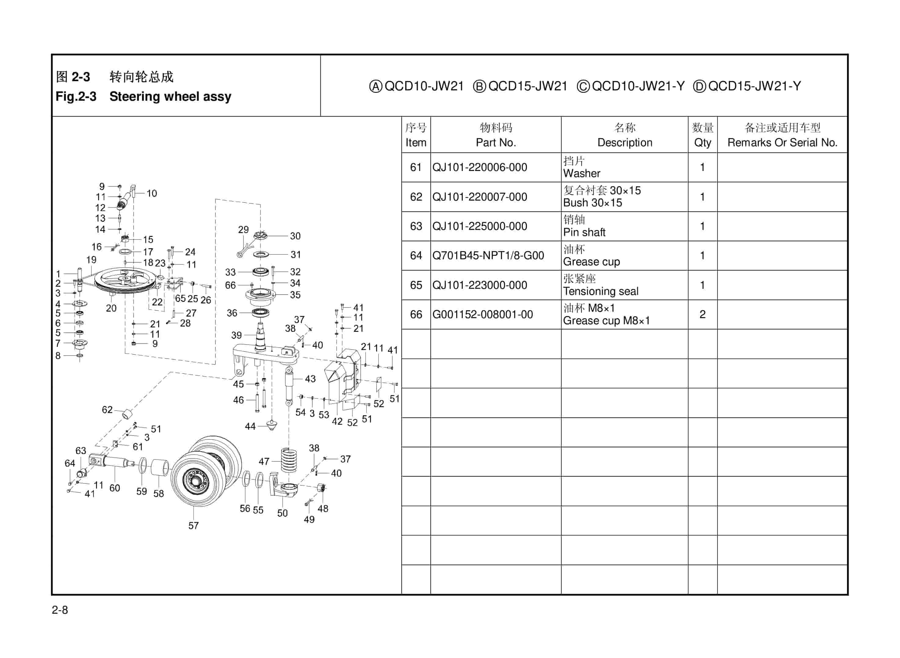 Hangcha QCD10-JW21 to QCD15-JW21-Y Parts Catalog-2