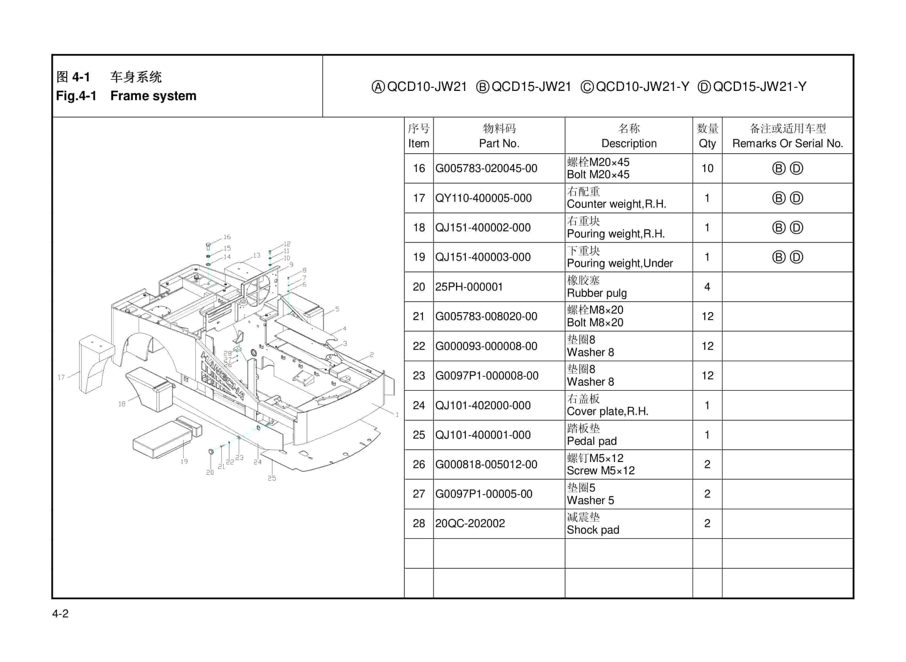 Hangcha QCD10-JW21 to QCD15-JW21-Y Parts Catalog-3