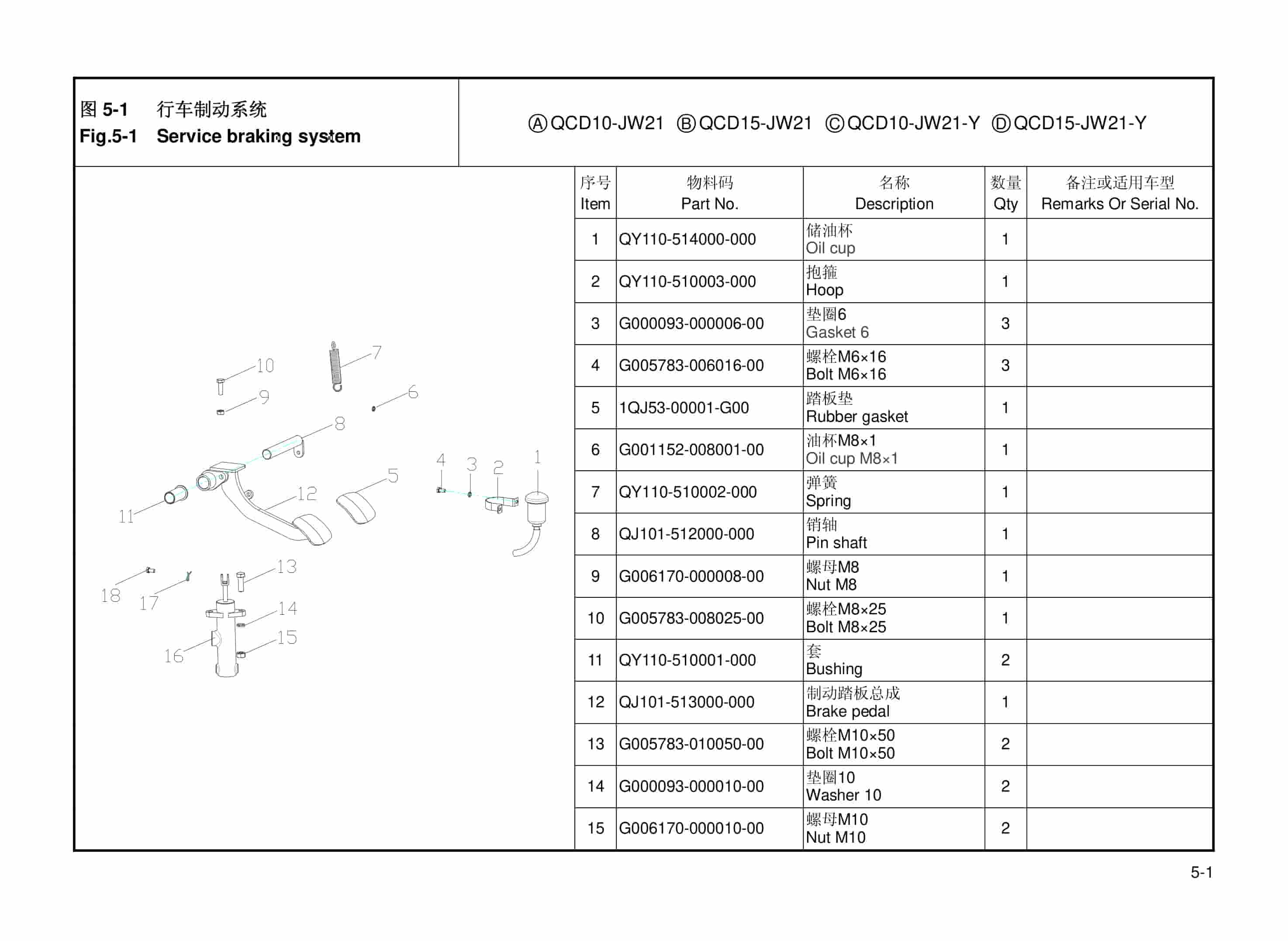 Hangcha QCD10-JW21 to QCD15-JW21-Y Parts Catalog-4