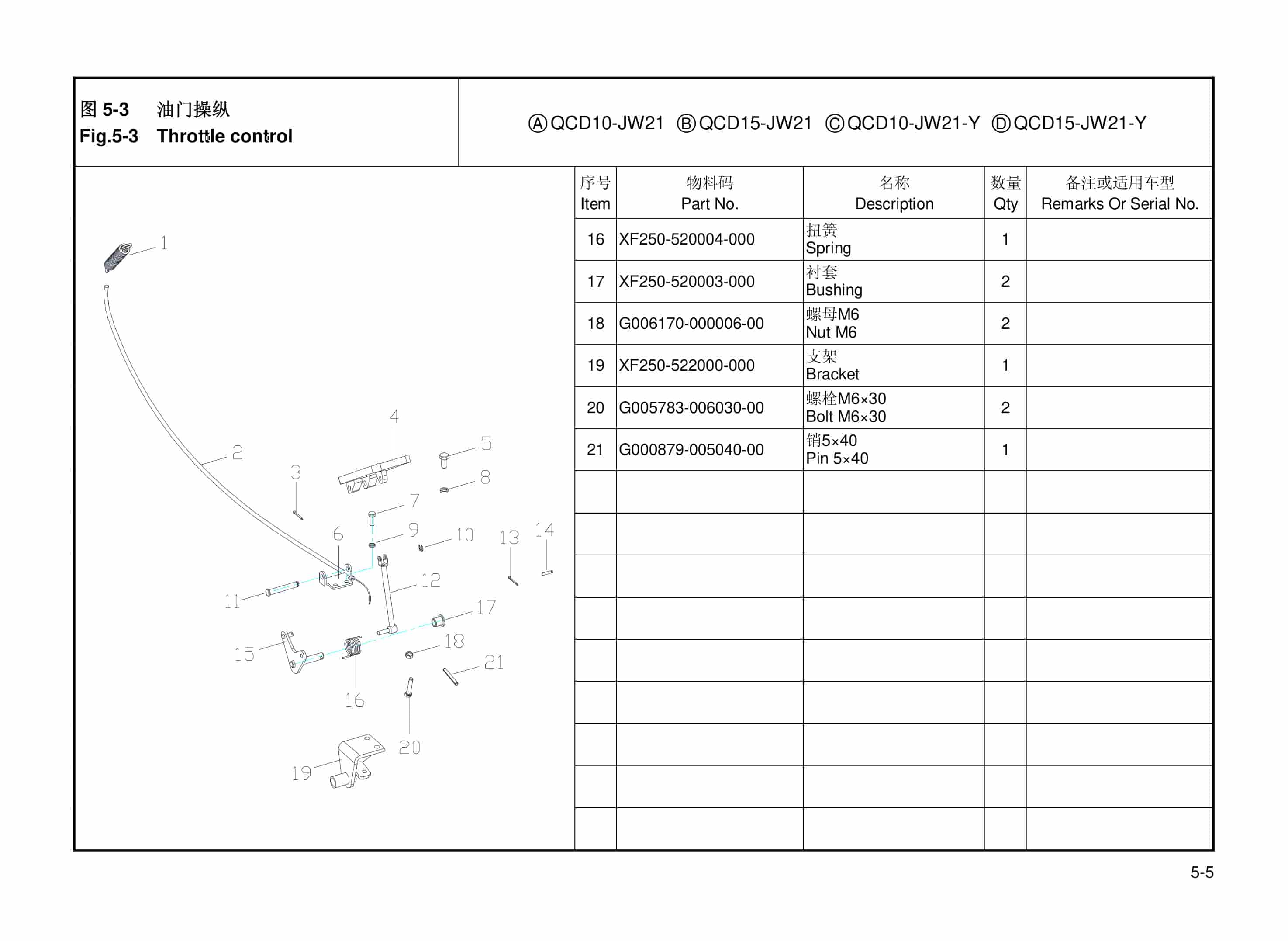 Hangcha QCD10-JW21 to QCD15-JW21-Y Parts Catalog-5