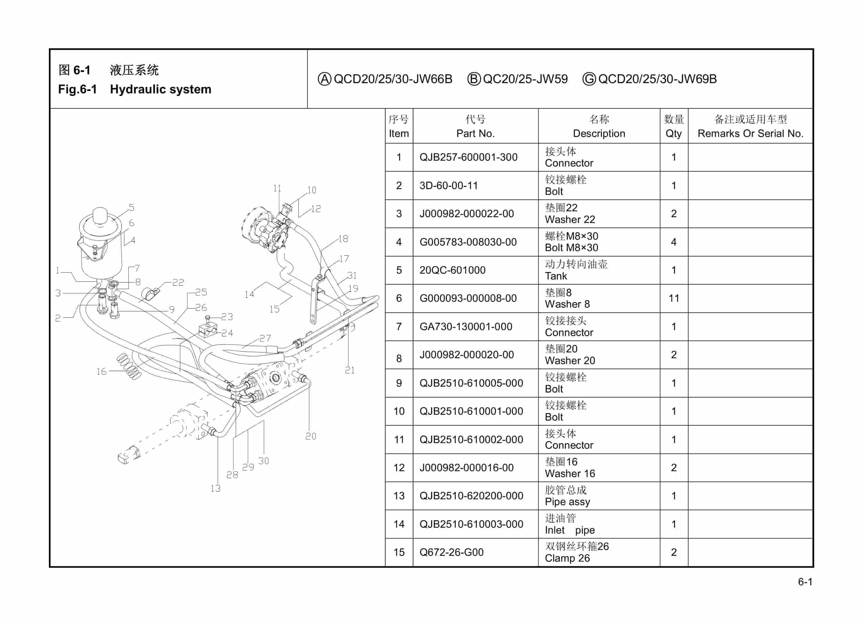 Hangcha QCD20-JW66B to QCD30-JW78B Parts Catalog-3