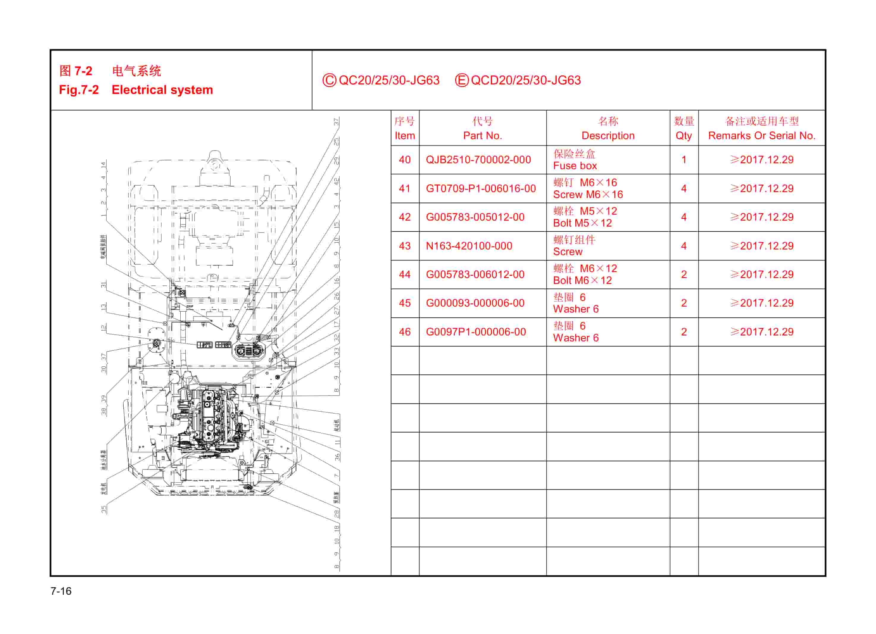 Hangcha QCD20-JW66B to QCD30-JW78B Parts Catalog-5