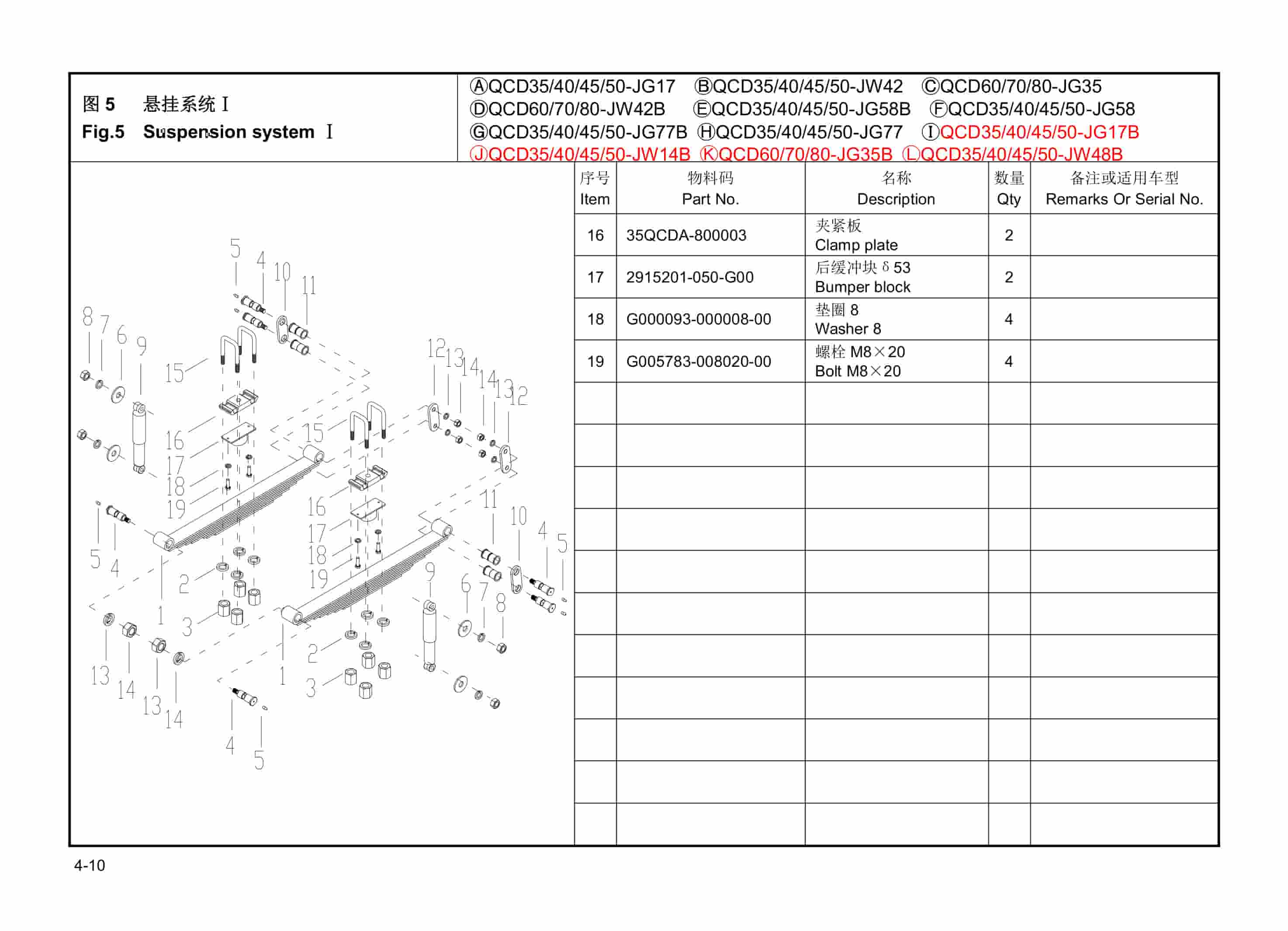 Hangcha QCD35-JG17 to QCD50-JW48B Parts Catalog 2 Hangcha QCD35-JG17 to QCD50-JW48B Parts Catalog-2