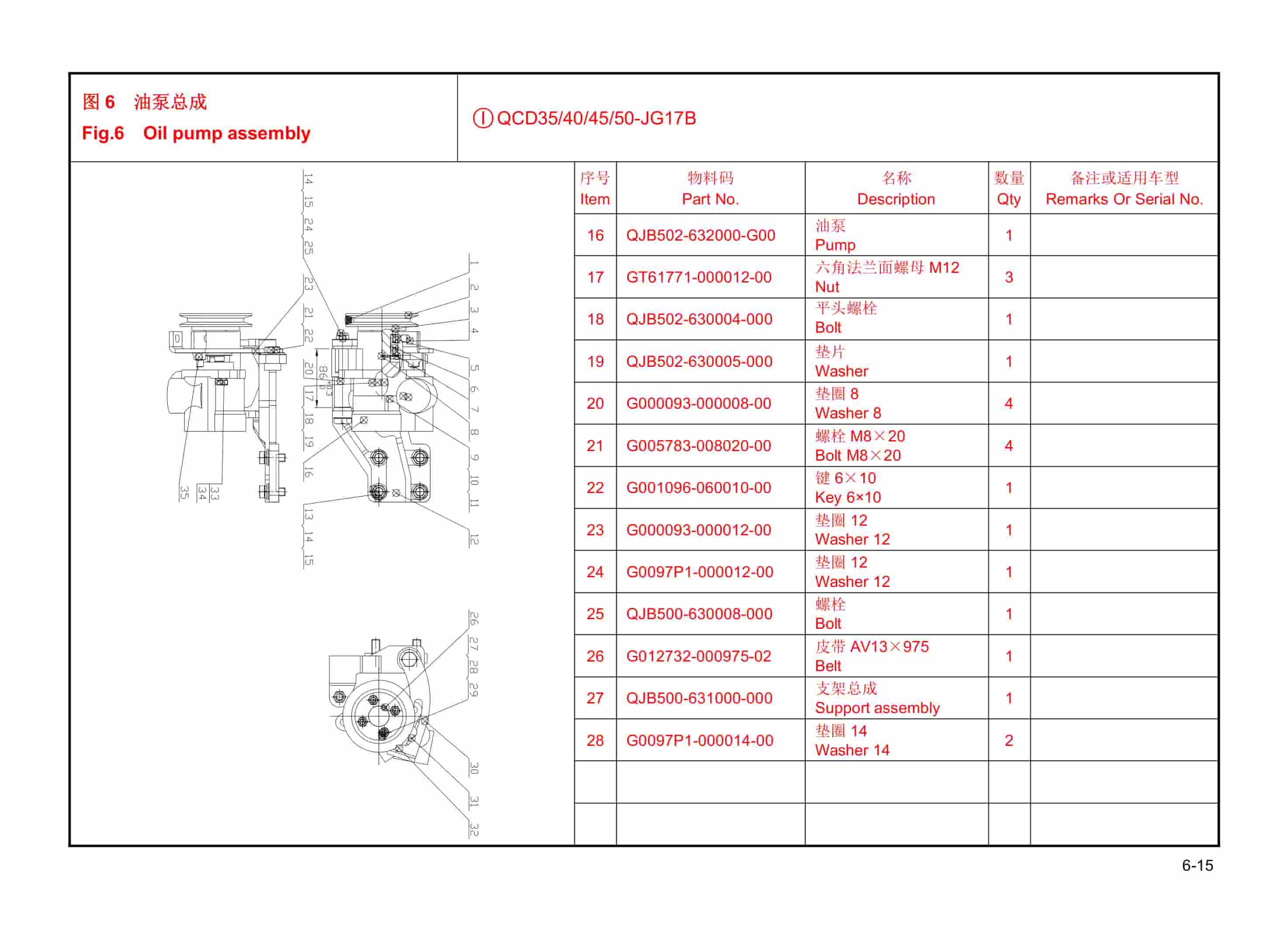 Hangcha QCD35-JG17 to QCD50-JW48B Parts Catalog 4 Hangcha QCD35-JG17 to QCD50-JW48B Parts Catalog-4