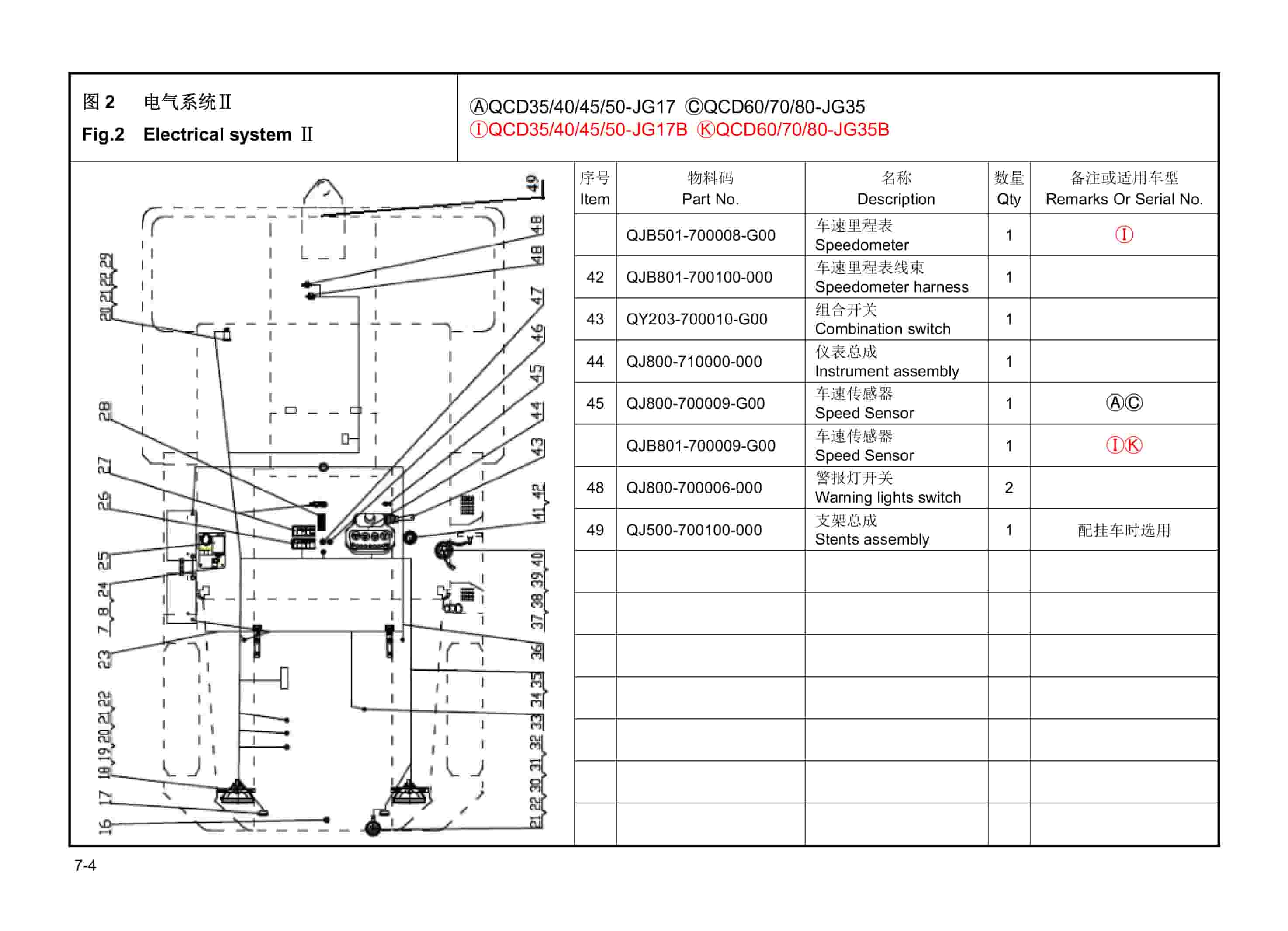 Hangcha QCD35-JG17 to QCD50-JW48B Parts Catalog 5 Hangcha QCD35-JG17 to QCD50-JW48B Parts Catalog-5