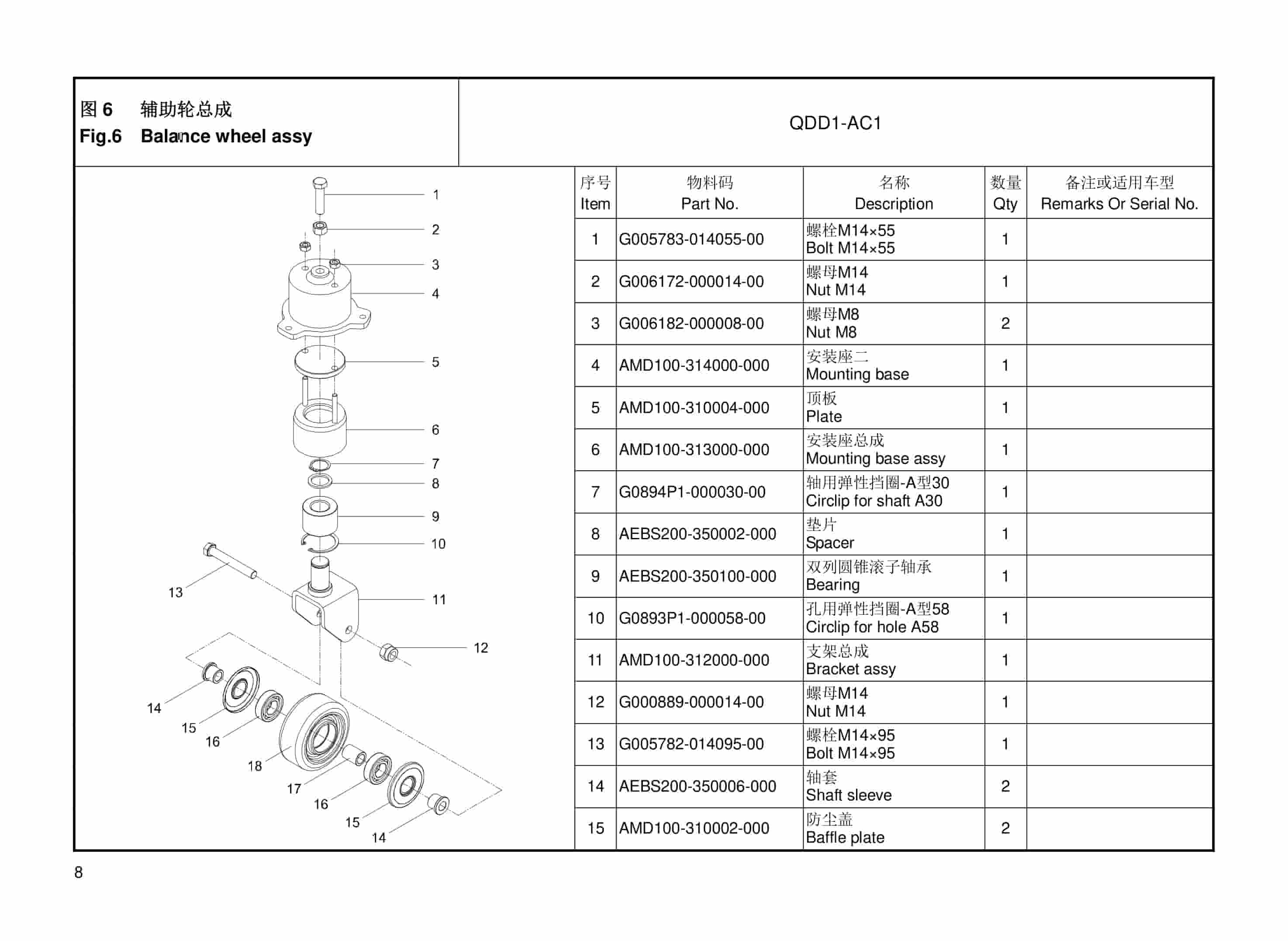 Hangcha QDD1-AC1 Electrical Towing Tractor Parts Catalog-2