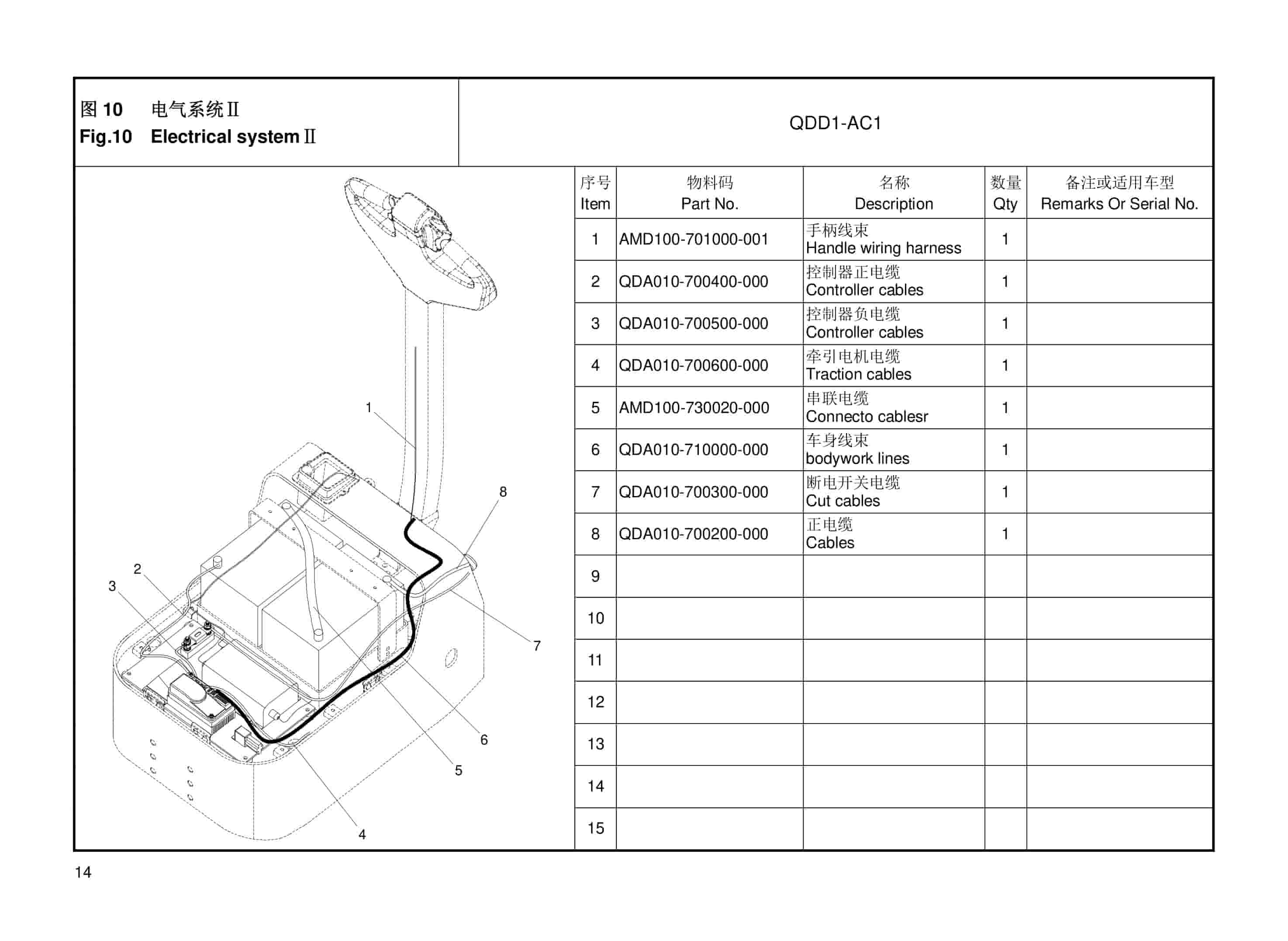 Hangcha QDD1-AC1 Electrical Towing Tractor Parts Catalog-5