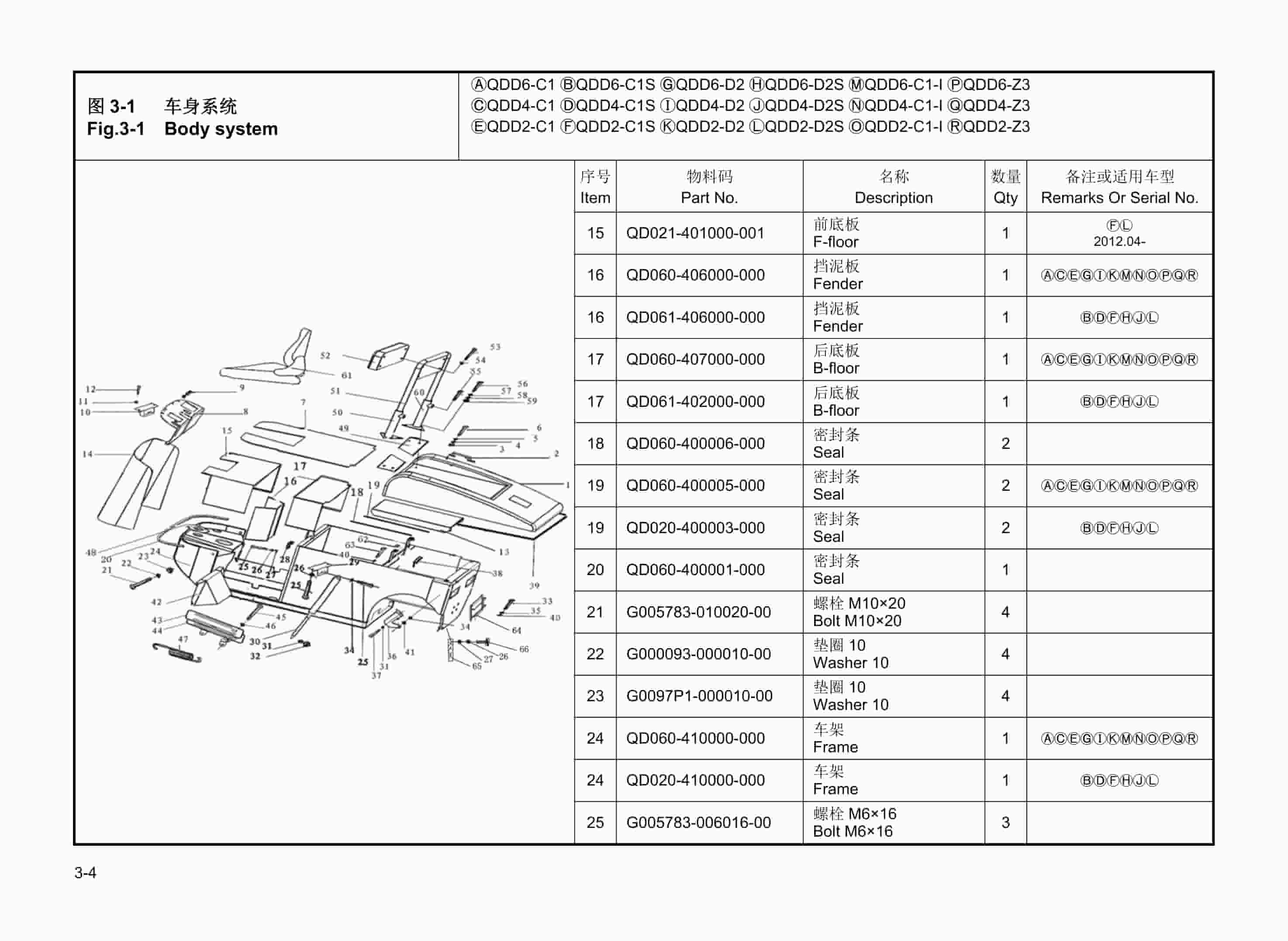 Hangcha QDD2-C1 to QDD6-D2S Parts Catalog-2