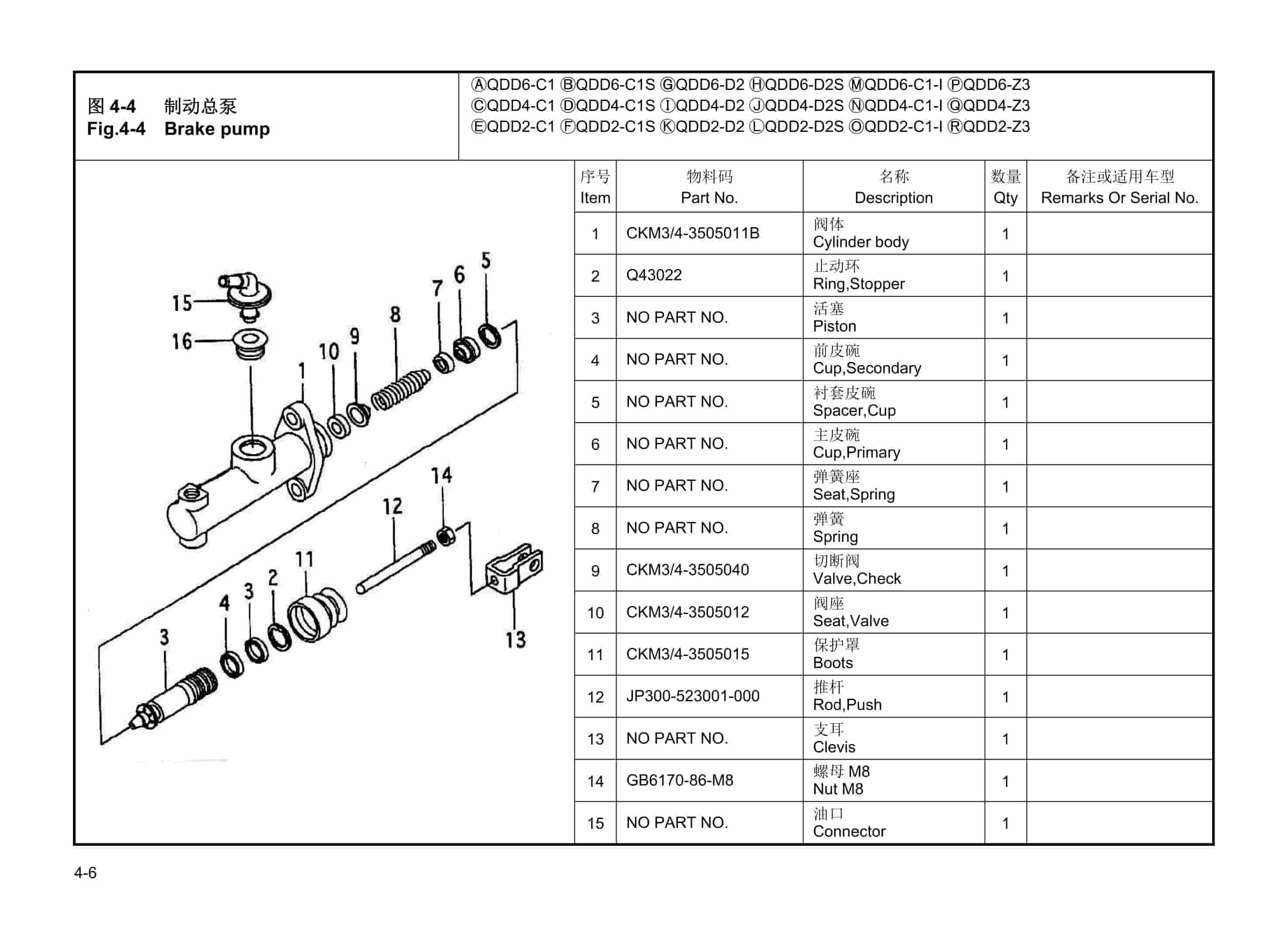 Hangcha QDD2-C1 to QDD6-D2S Parts Catalog-3