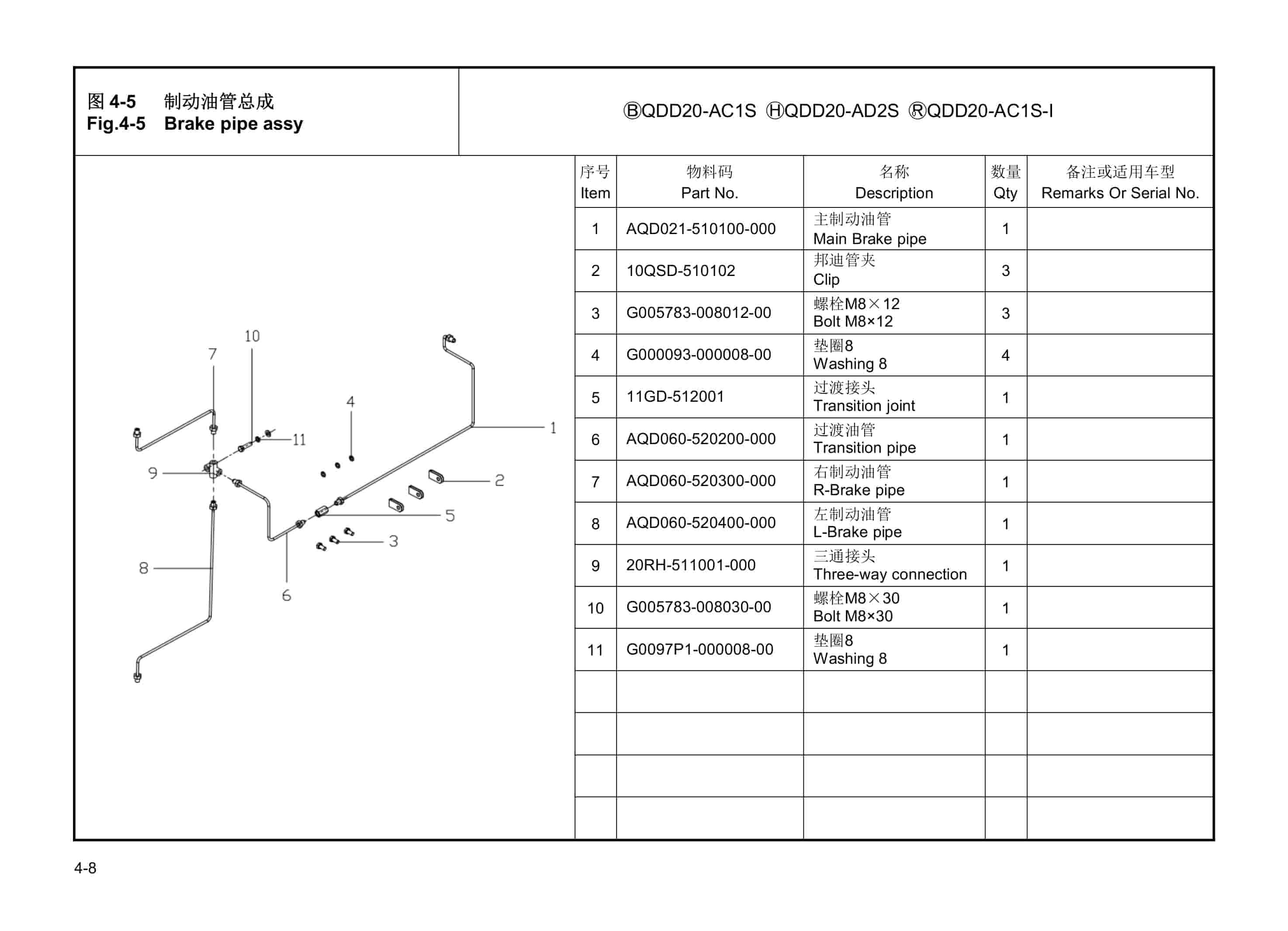 Hangcha QDD20-AC1 to QDD60-AD2S Parts Catalog 4 Hangcha QDD20-AC1 to QDD60-AD2S Parts Catalog-4