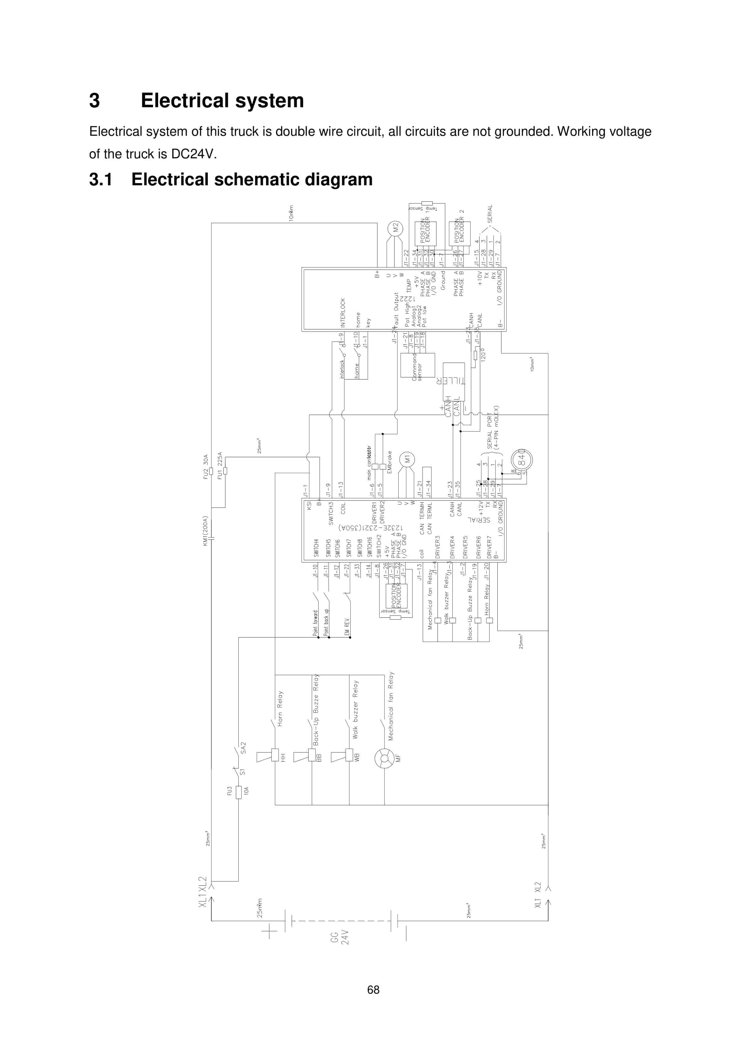 Hangcha QDD3-ASC1, QDD5-ASC1 Operation and Maintenance Manual-5