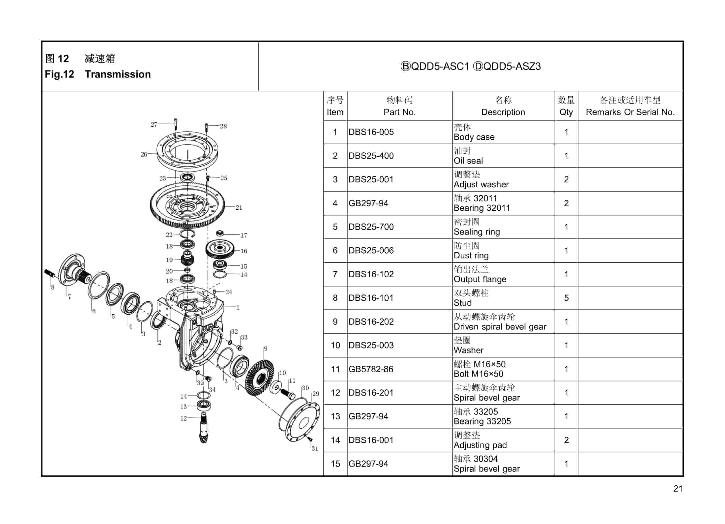 Hangcha QDD3-ASC1 to QDD5-ASZ3 Parts Catalog-3