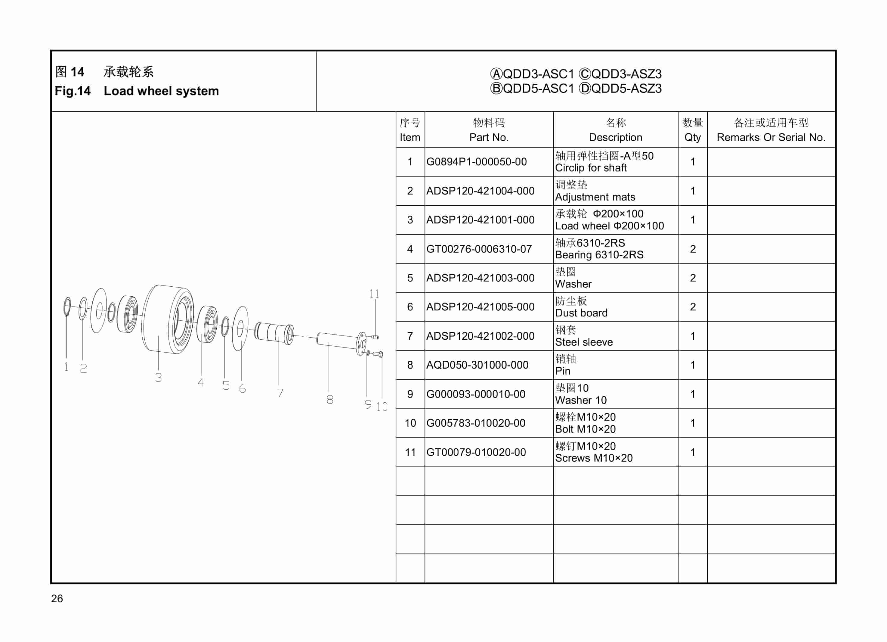 Hangcha QDD3-ASC1 to QDD5-ASZ3 Parts Catalog-5