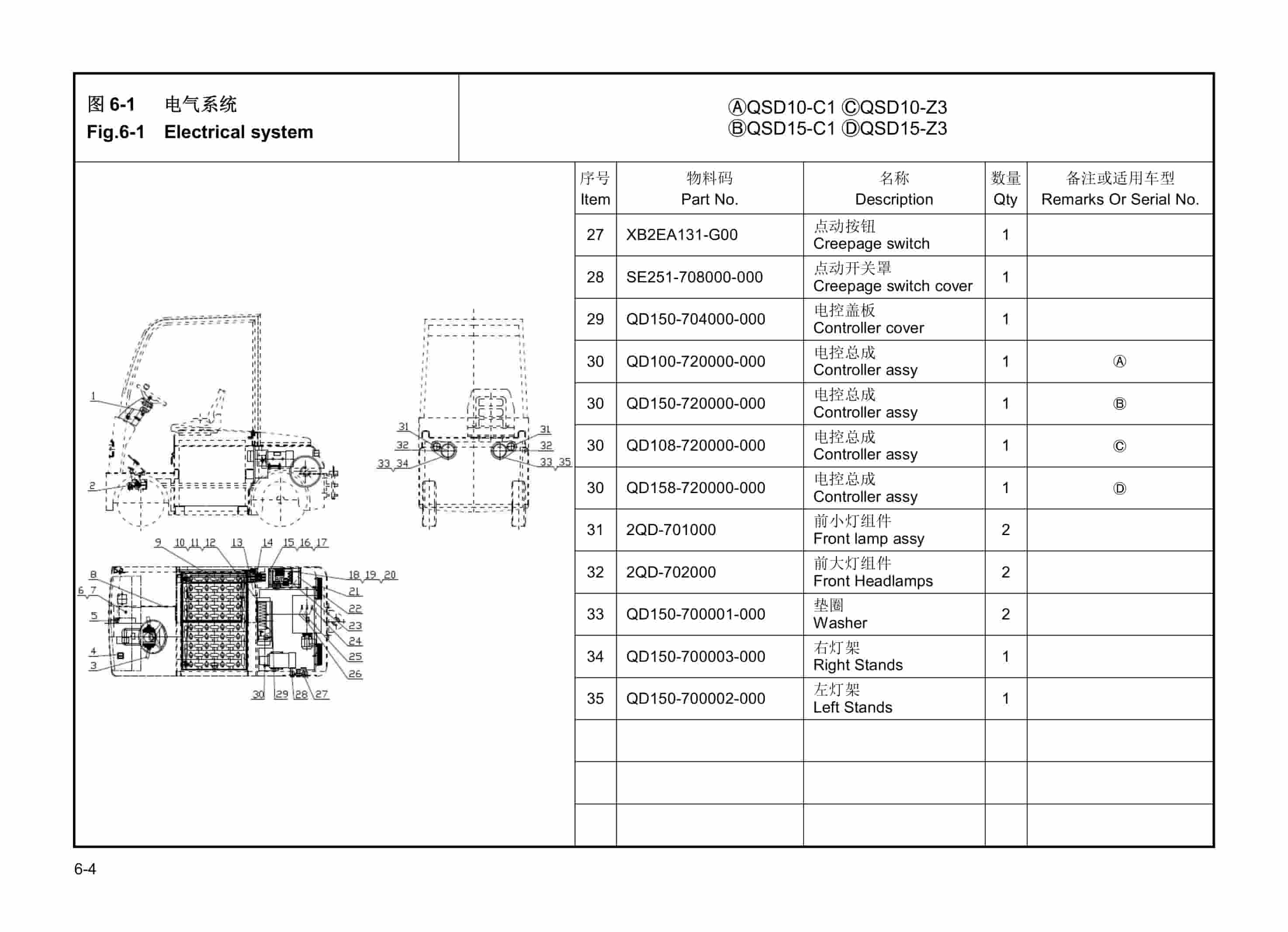 Hangcha QSD10-C1 to QSD15-Z3 Parts Catalog-4