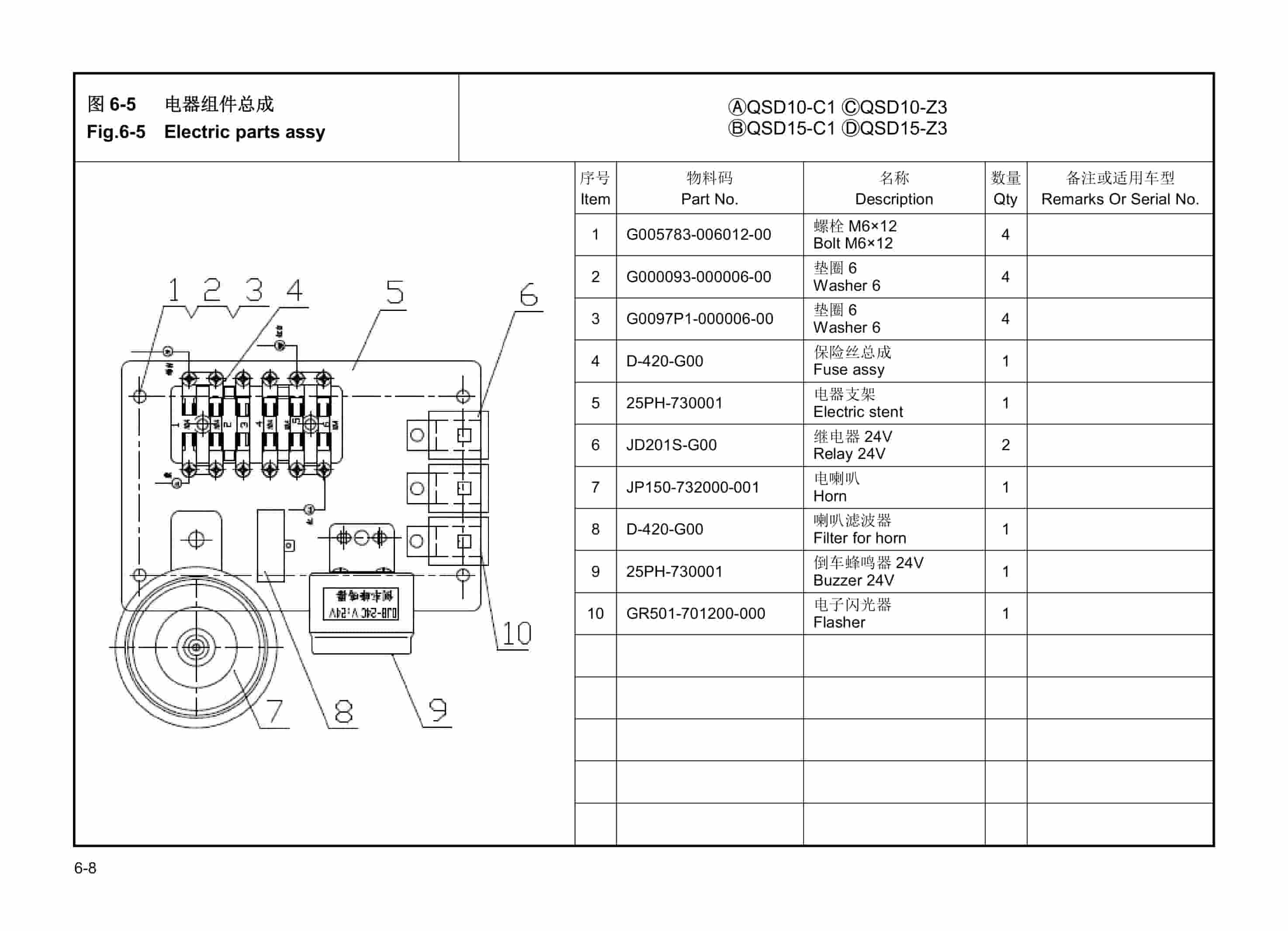 Hangcha QSD10-C1 to QSD15-Z3 Parts Catalog-5