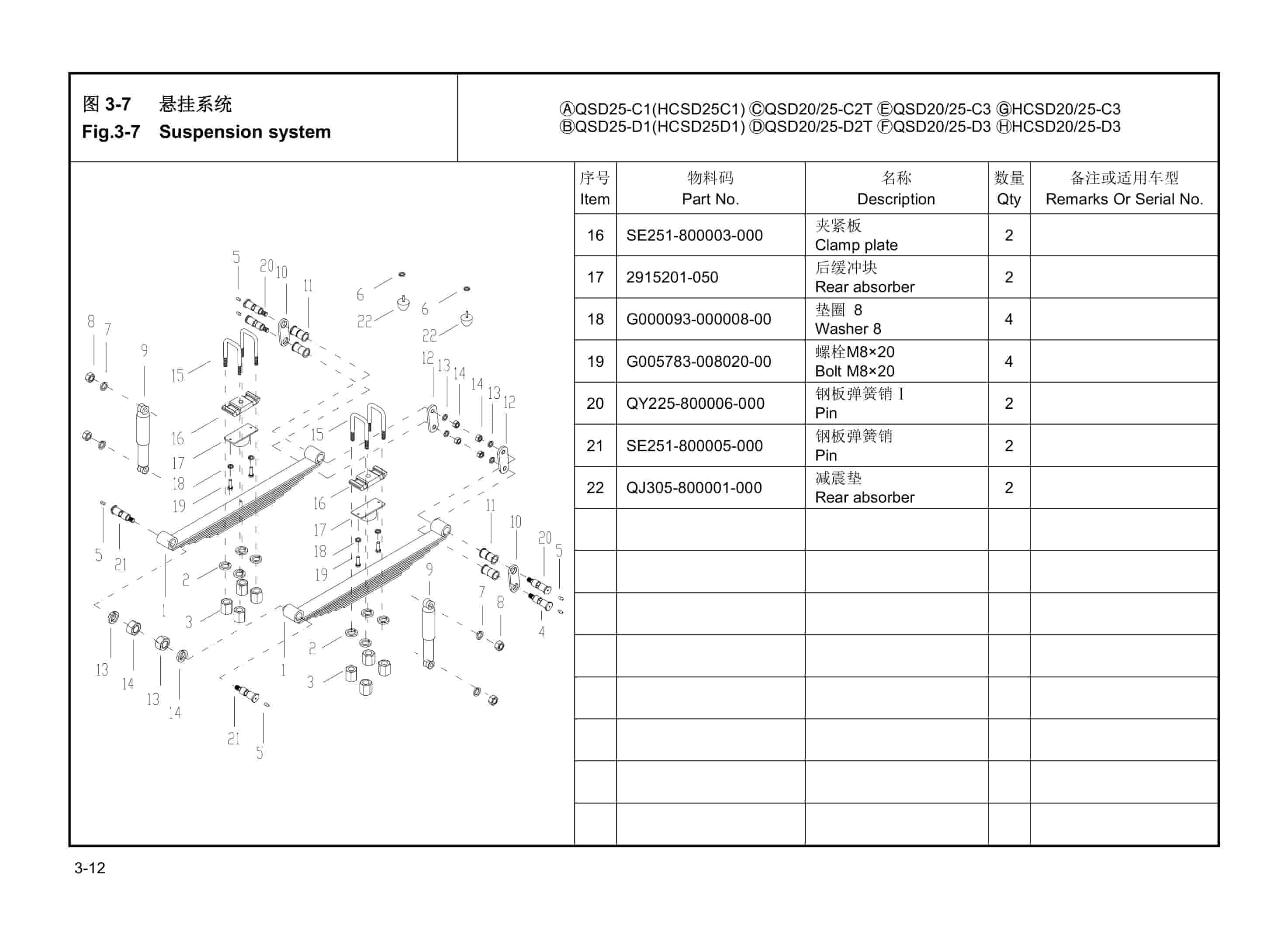 Hangcha QSD25-C1 to HCSD25-D3 Parts Catalog-2