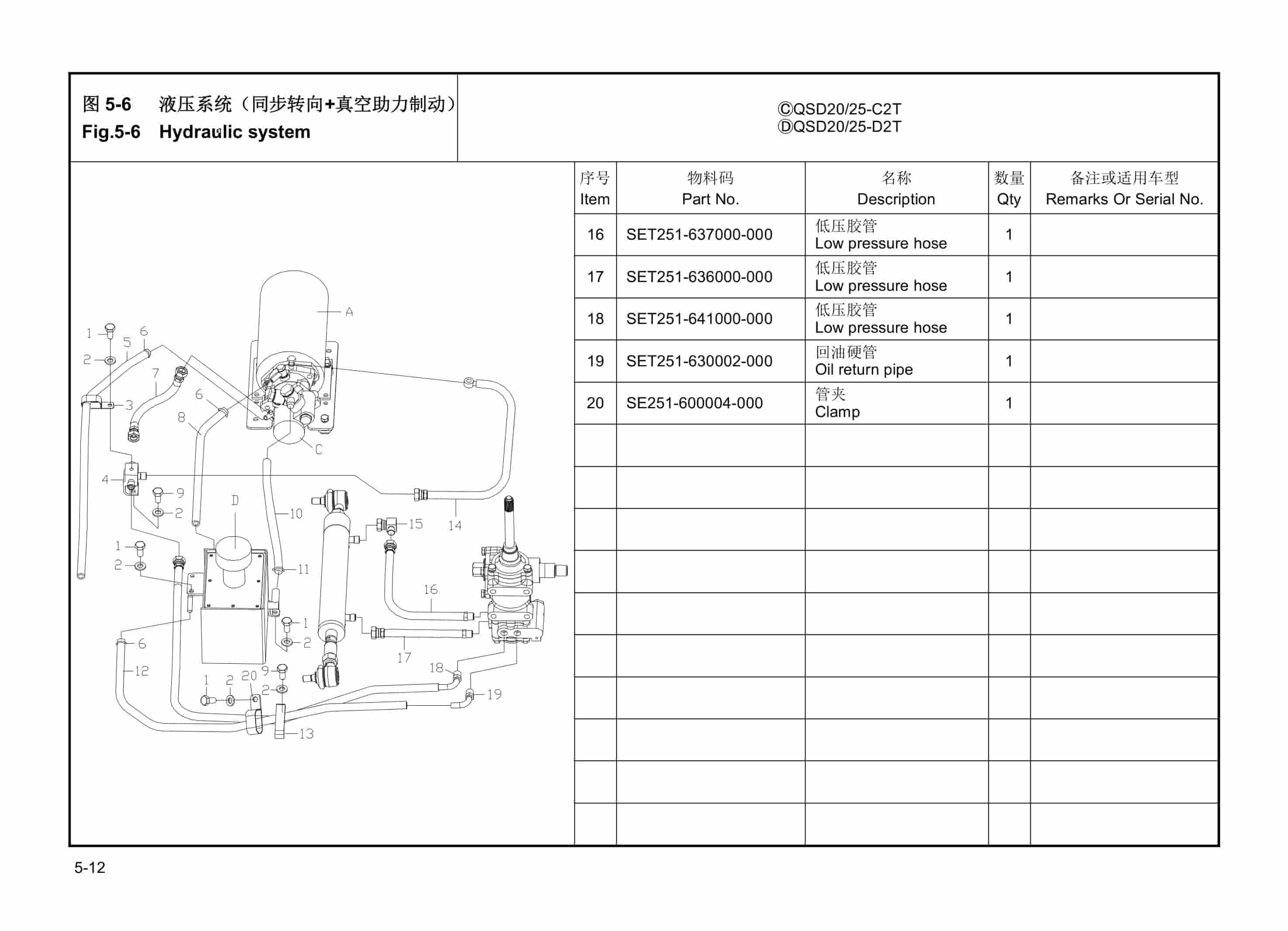 Hangcha QSD25-C1 to HCSD25-D3 Parts Catalog-4