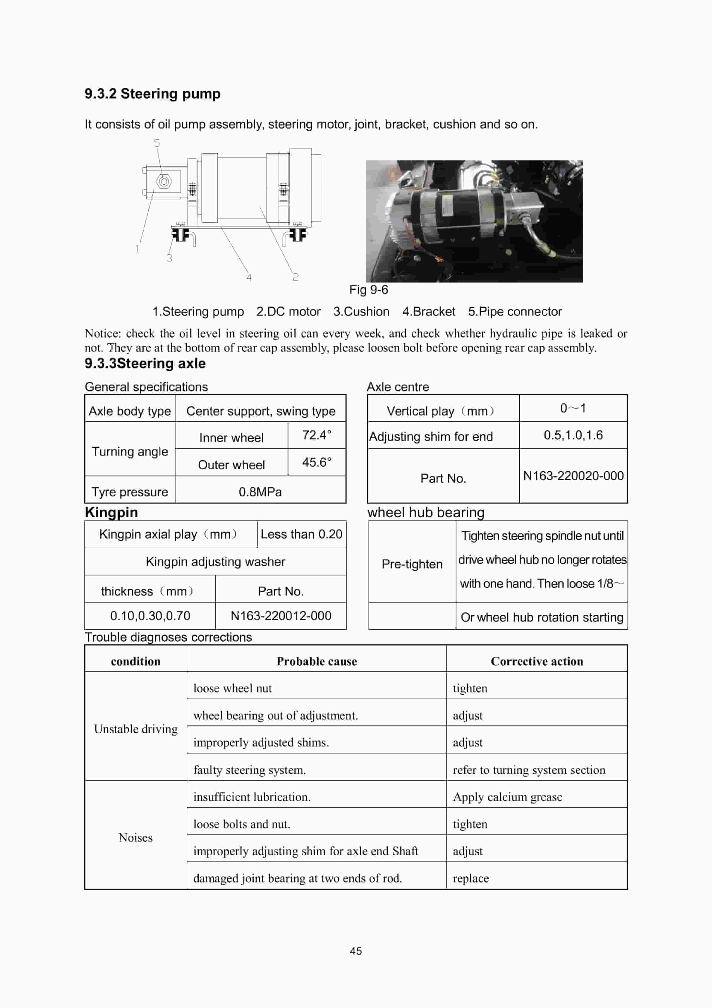 Hangcha QSD250-XD2-L to QSD320-XD2-MI Operation and Maintenance Manual-2