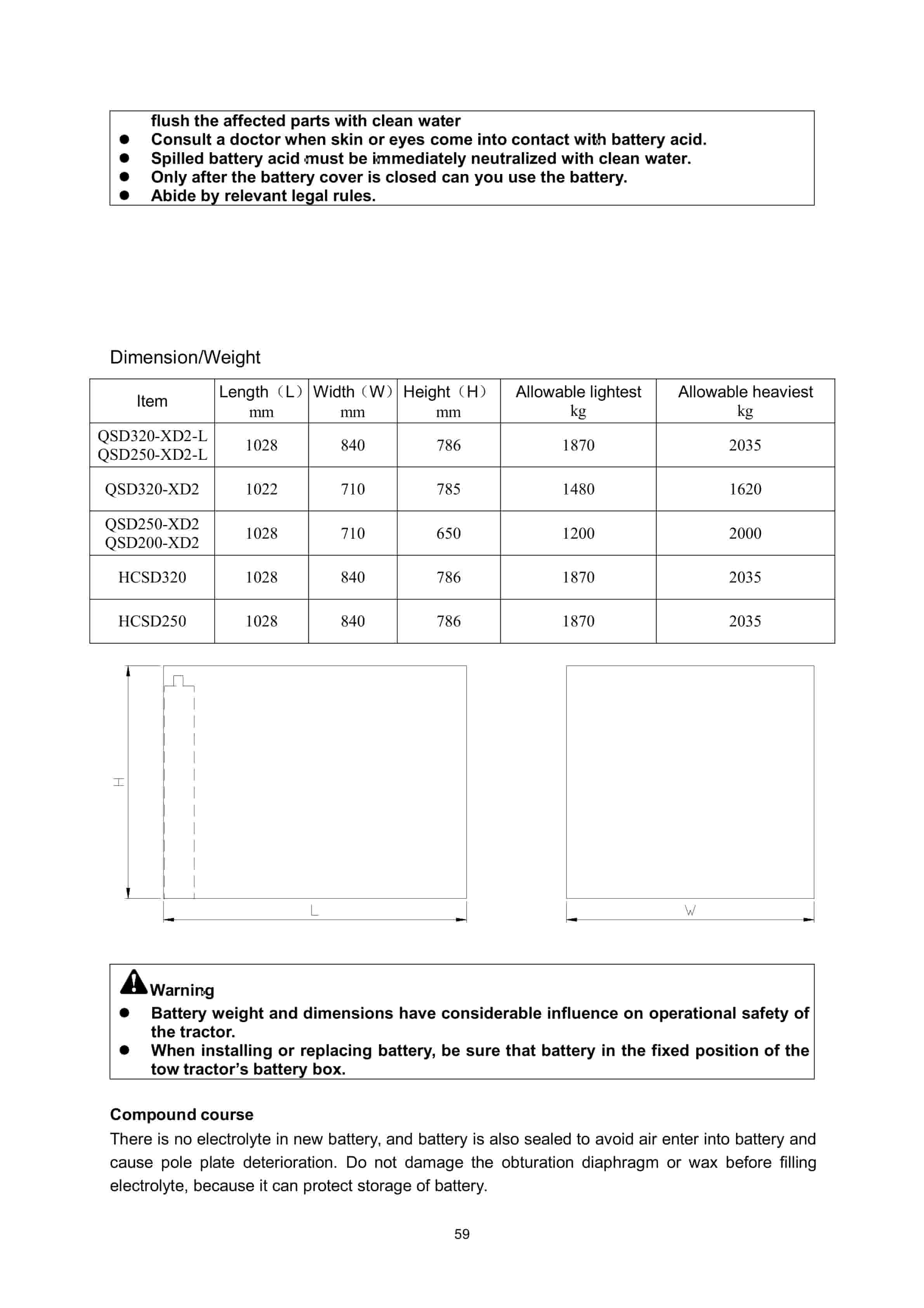 Hangcha QSD250-XD2-L to QSD320-XD2-MI Operation and Maintenance Manual-3