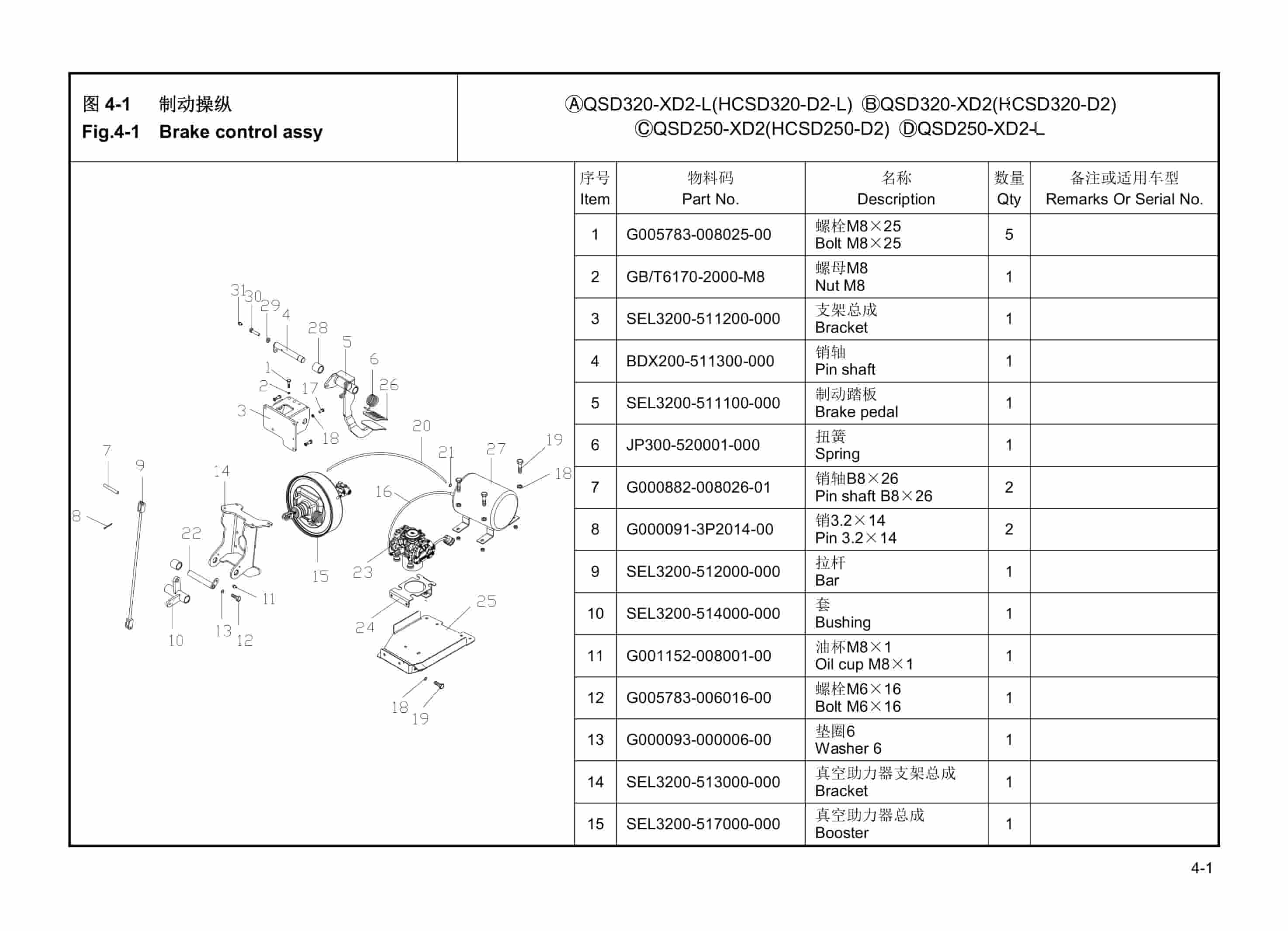 Hangcha QSD320-XD2-L to QSD320-XD2-MI Parts Catalog-4