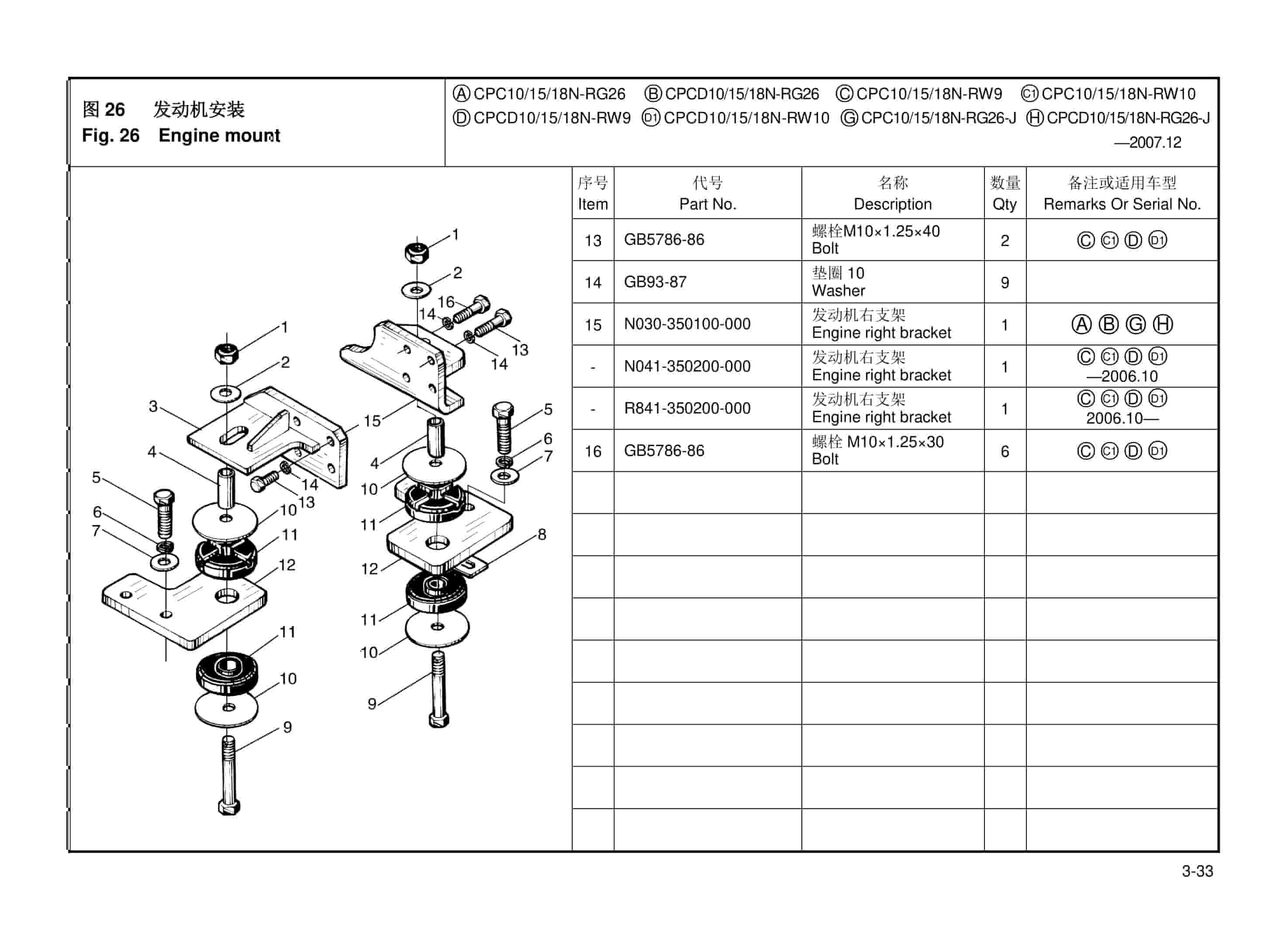 Hangcha R Series 1.0t-1.8t Forklift Parts Catalog-2