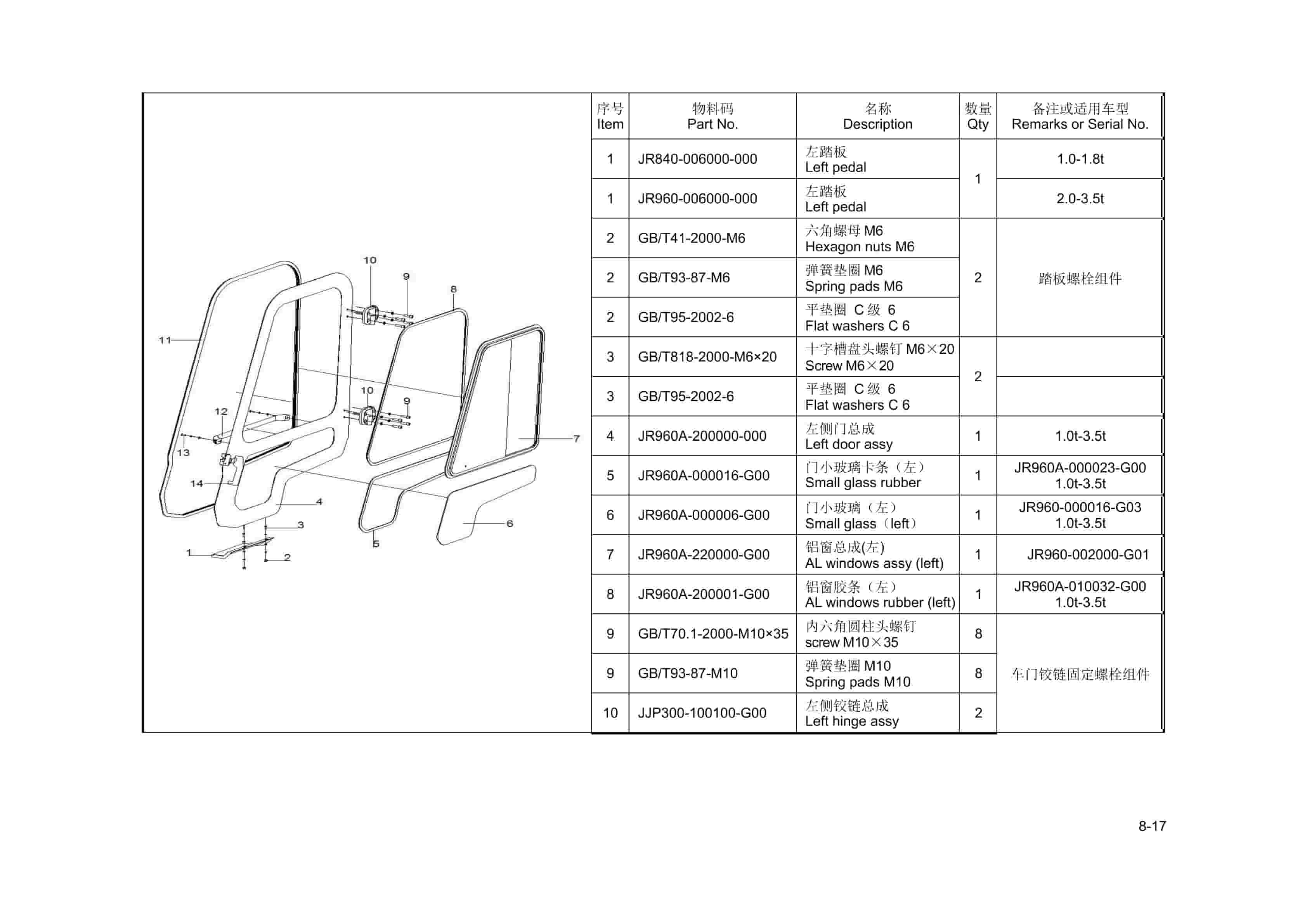 Hangcha R Series 1t-3.5t Cab System Forklift Parts Catalog-2