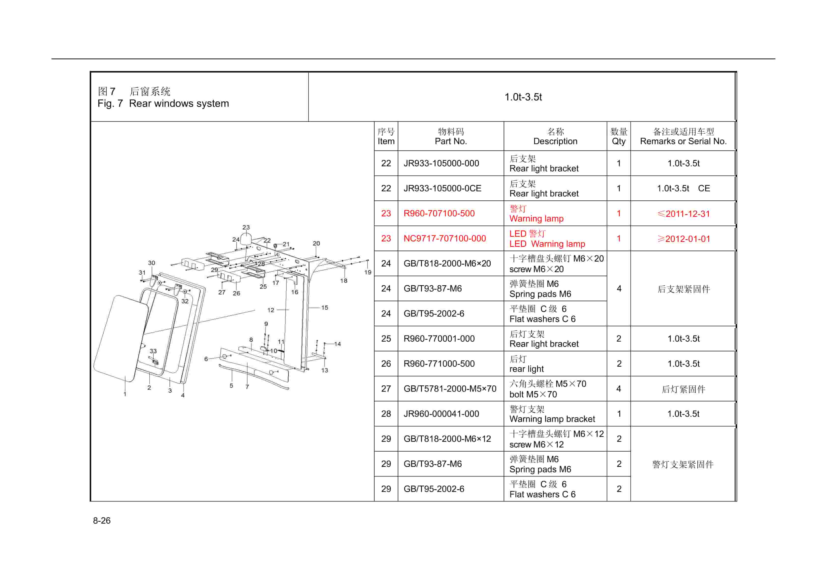 Hangcha R Series 1t-3.5t Cab System Forklift Parts Catalog-4