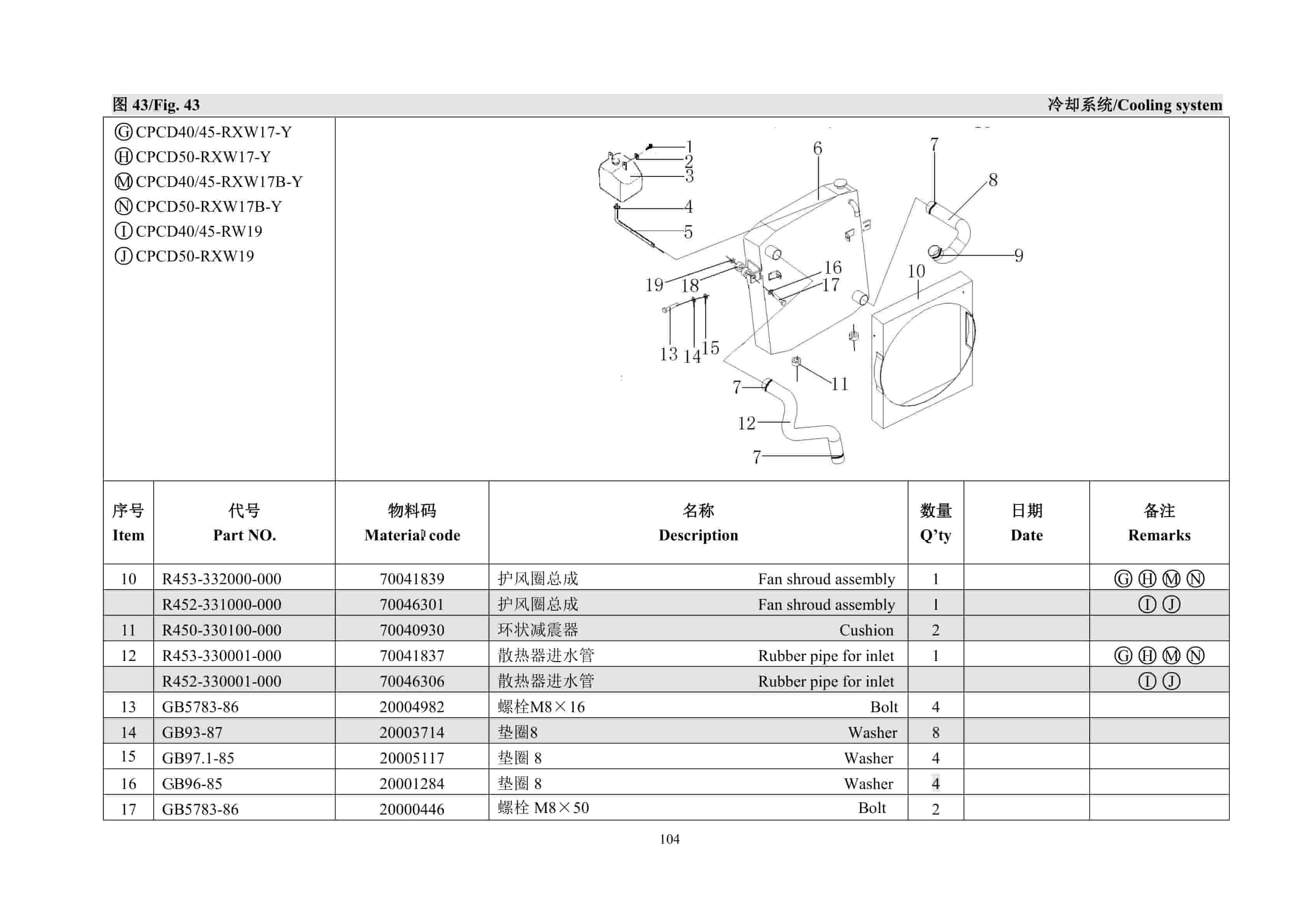 Hangcha R Series 4.0t-5.0t Forklift Parts Catalog-2