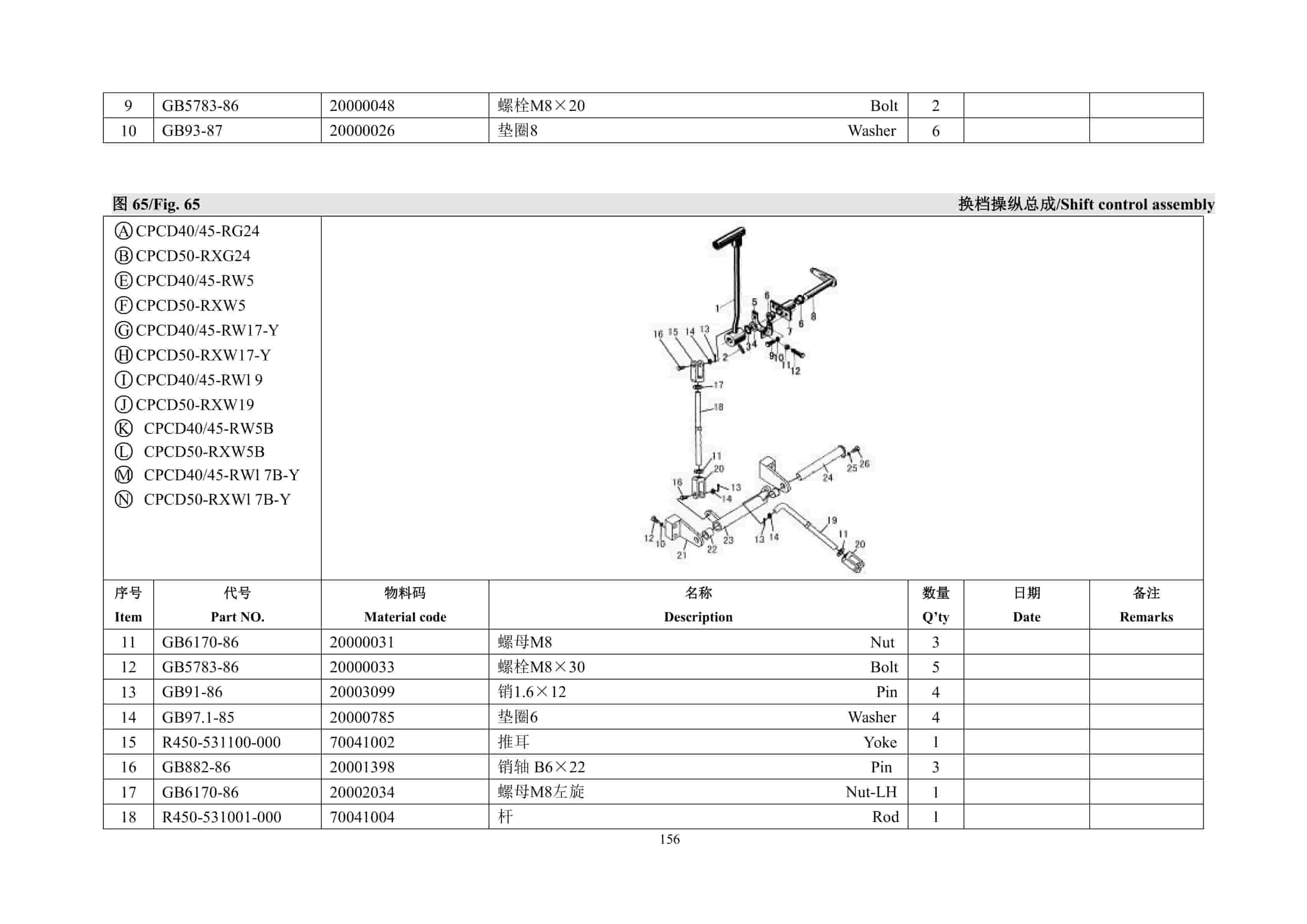 Hangcha R Series 4.0t-5.0t Forklift Parts Catalog-4