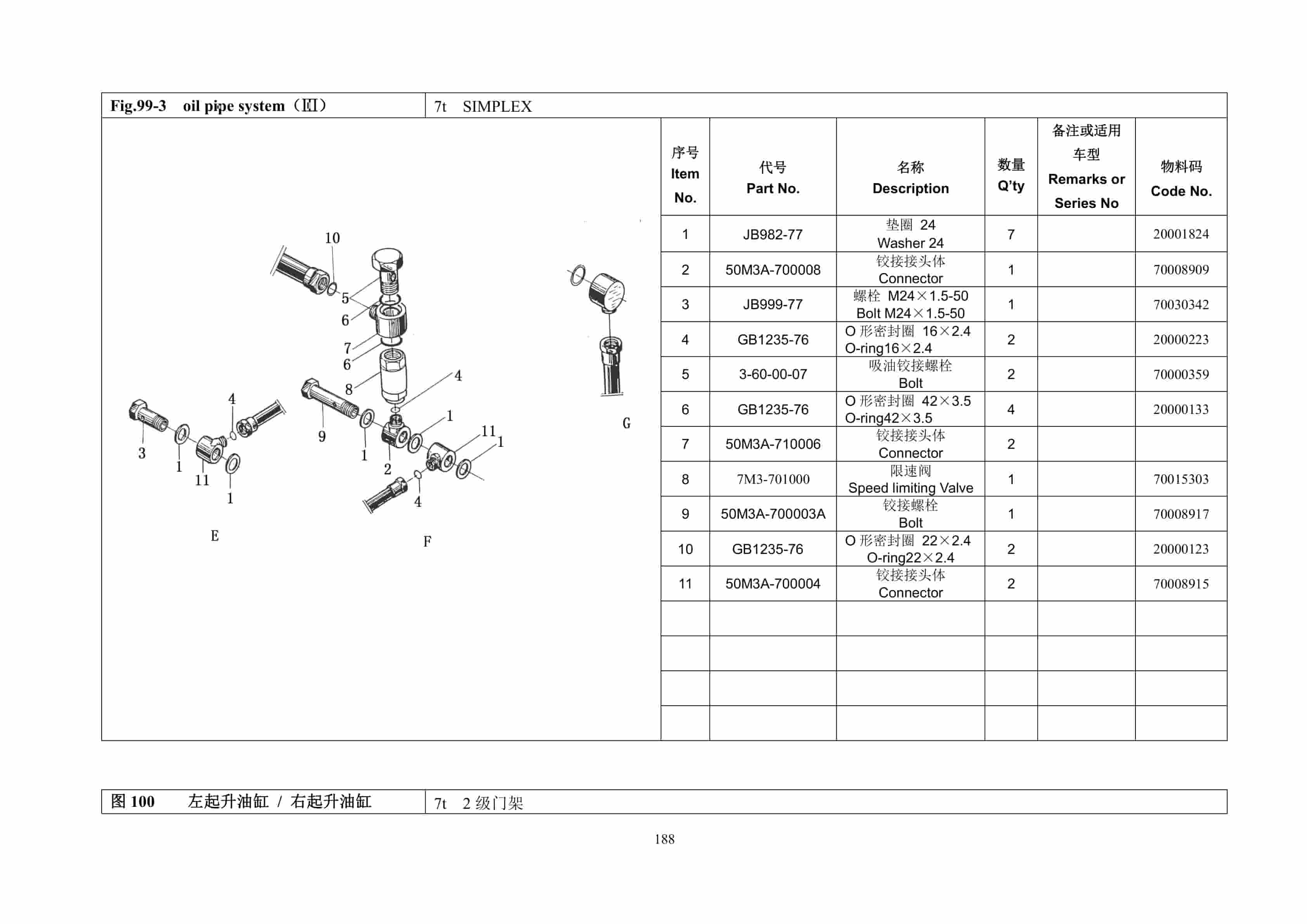 Hangcha R Series 5.0t -10.0t Forklift Parts Catalog-5