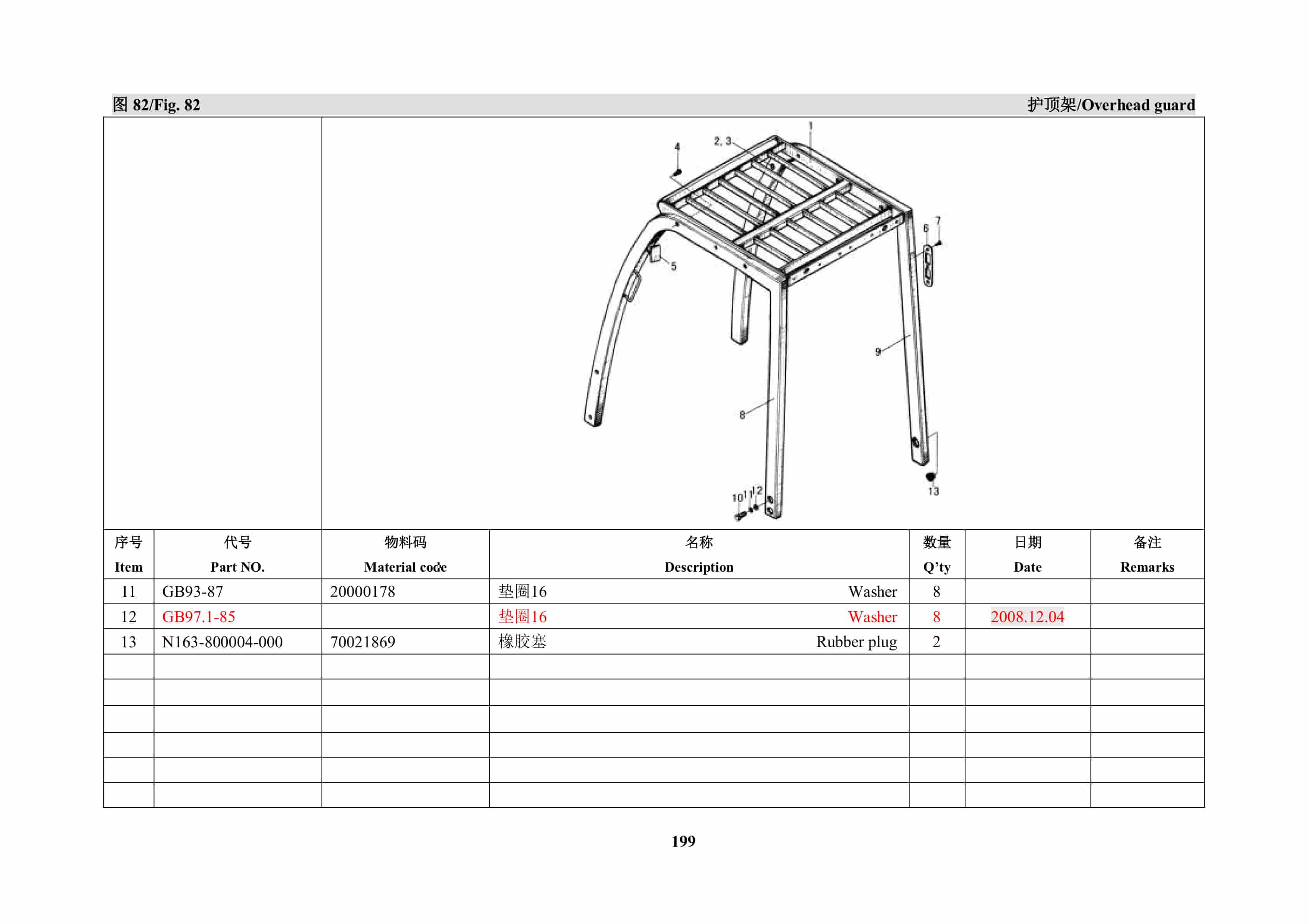 Hangcha R Series Diesel (4-X5T) Forklift Parts List-3