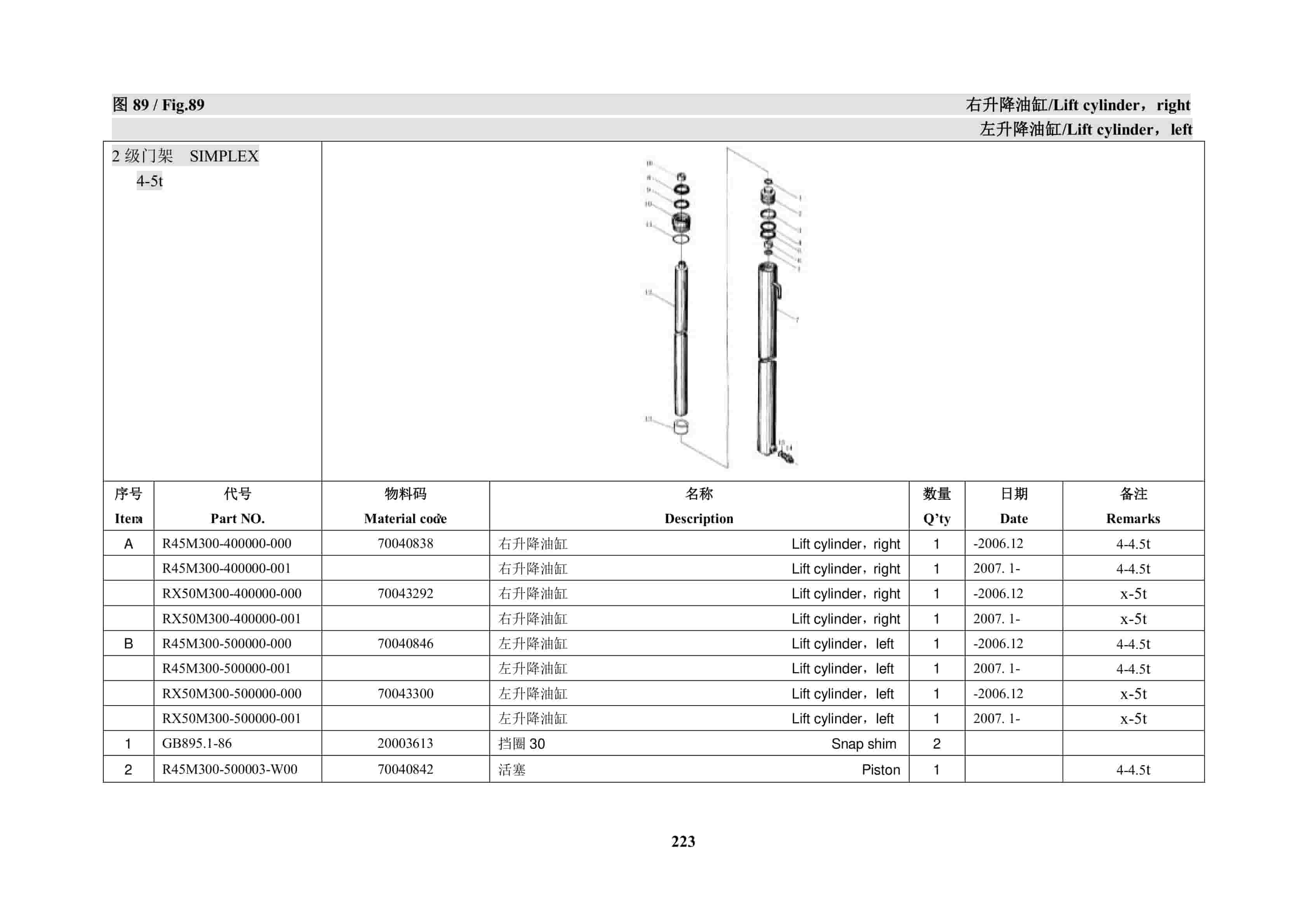 Hangcha R Series Diesel (4-X5T) Forklift Parts List-4