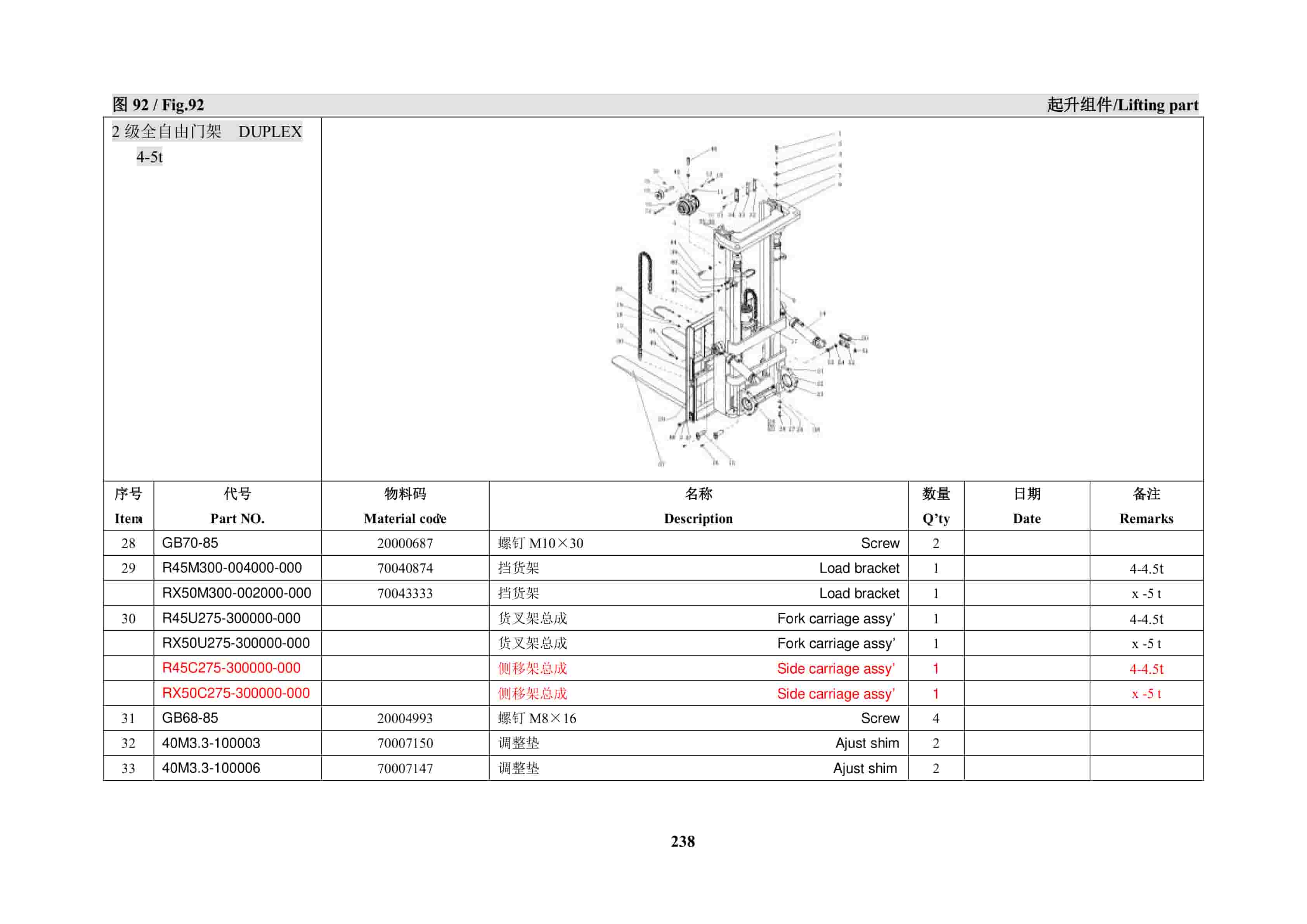 Hangcha R Series Diesel (4-X5T) Forklift Parts List-5