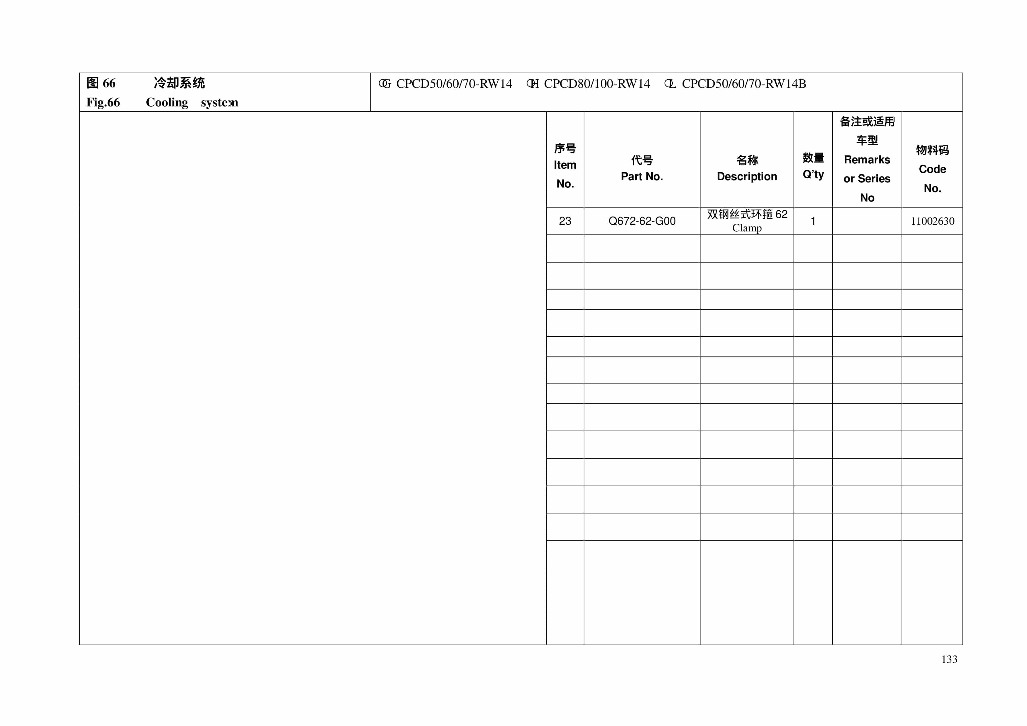 Hangcha R Series Diesel (5-10T) Forklift Parts List-2