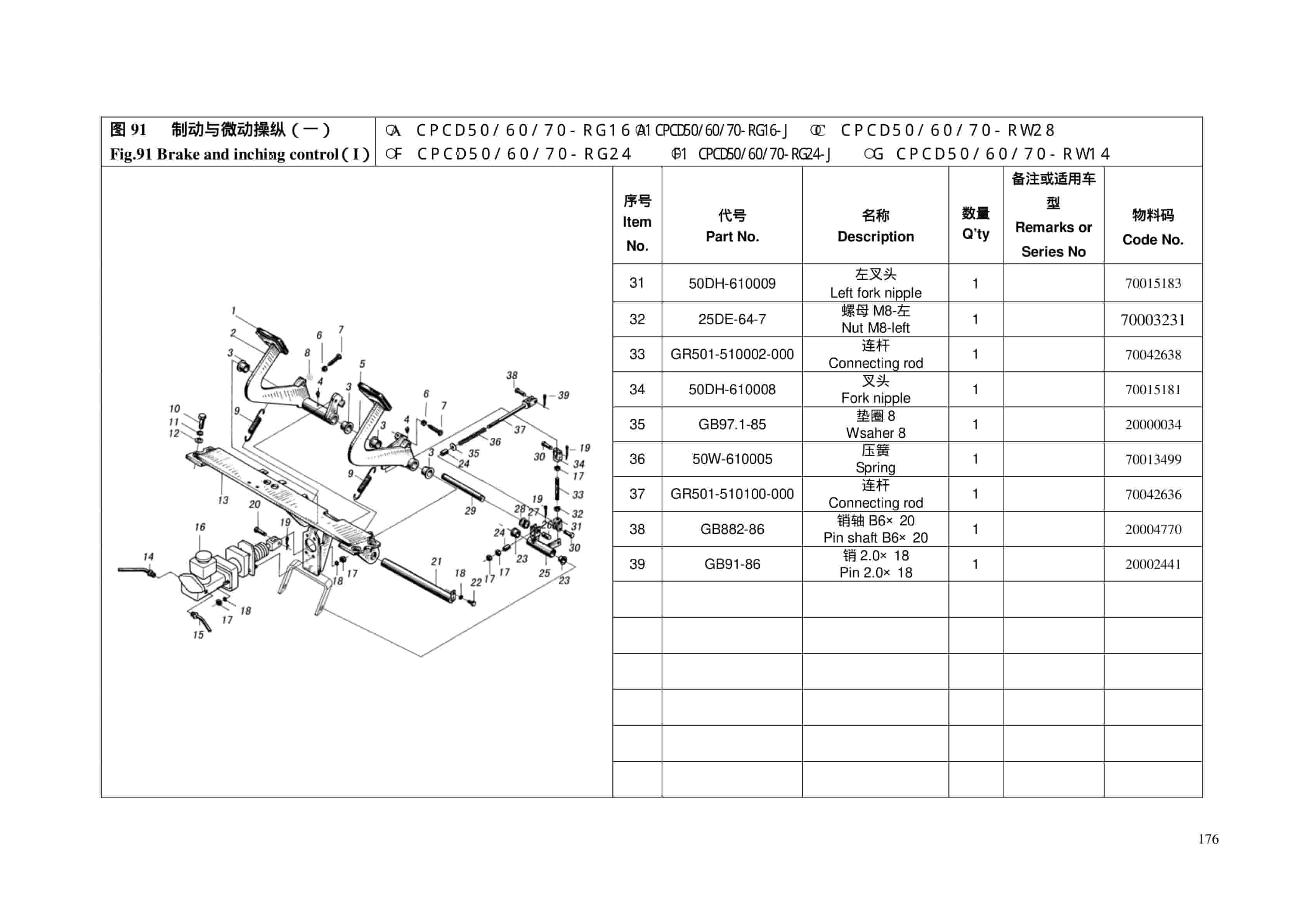 Hangcha R Series Diesel (5-10T) Forklift Parts List-3