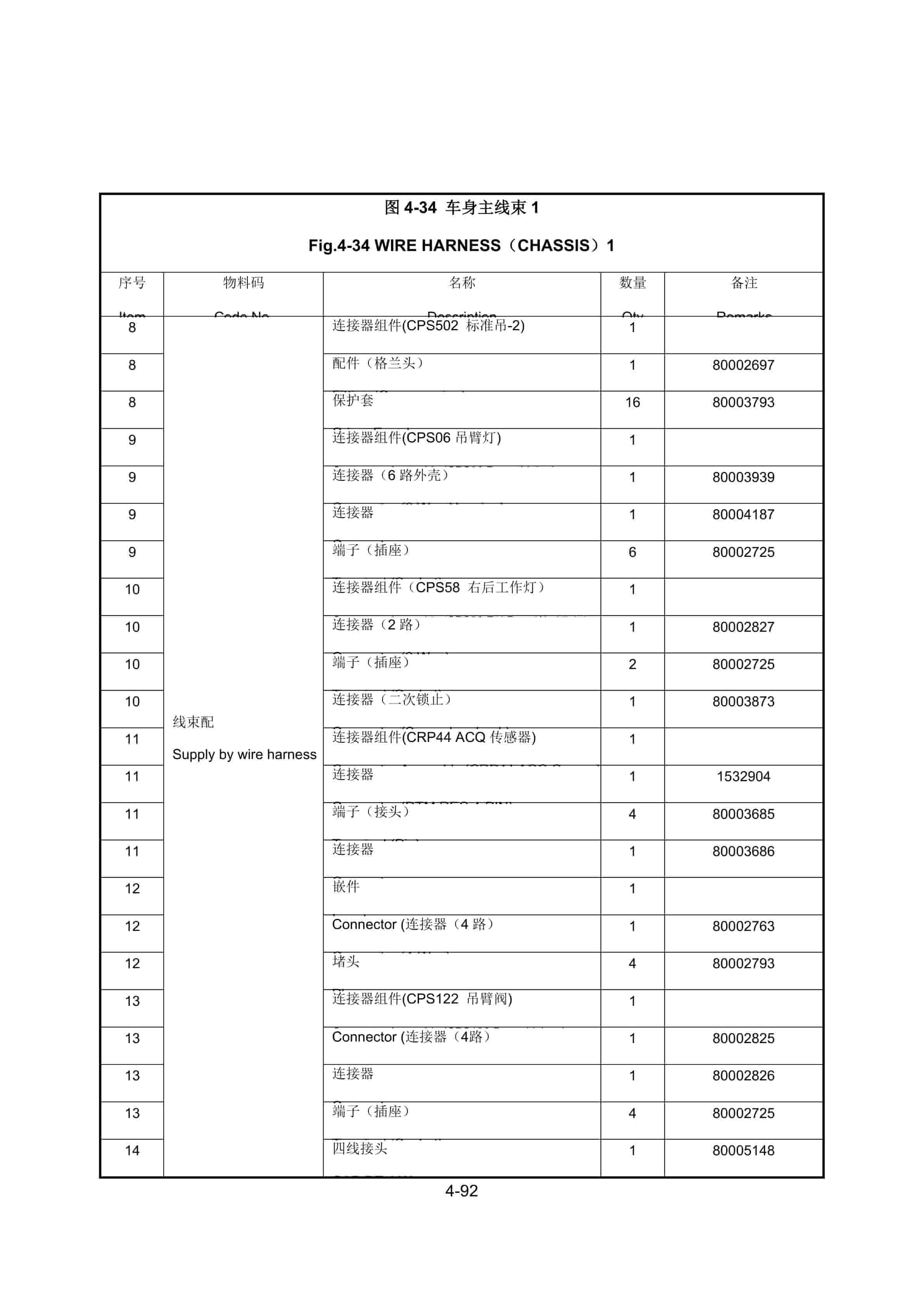 Hangcha RS45-31CH-W45-B Container Reach Stacker Parts Catalog-2