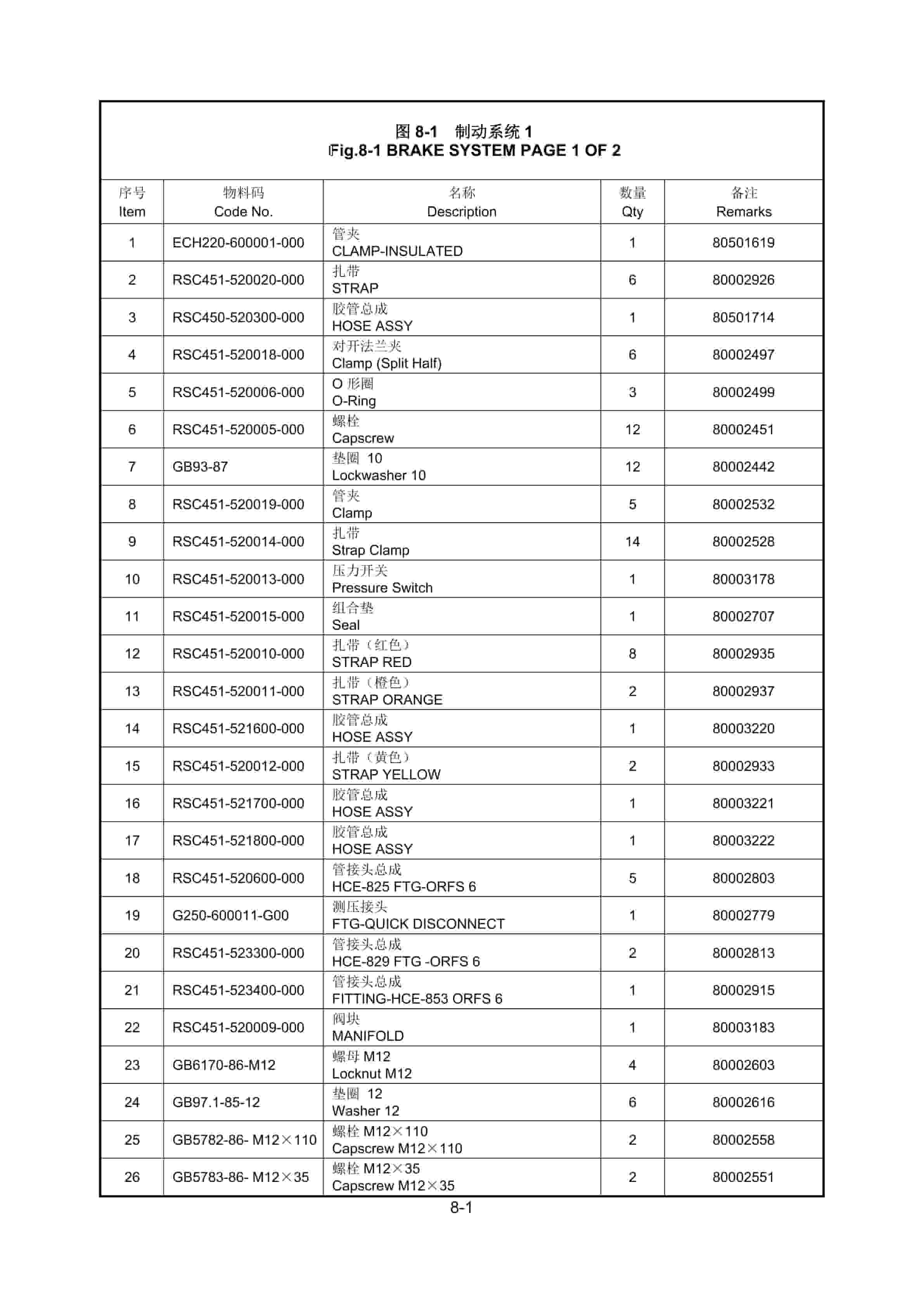 Hangcha RS45-31CH-W45-B Container Reach Stacker Parts Catalog-5