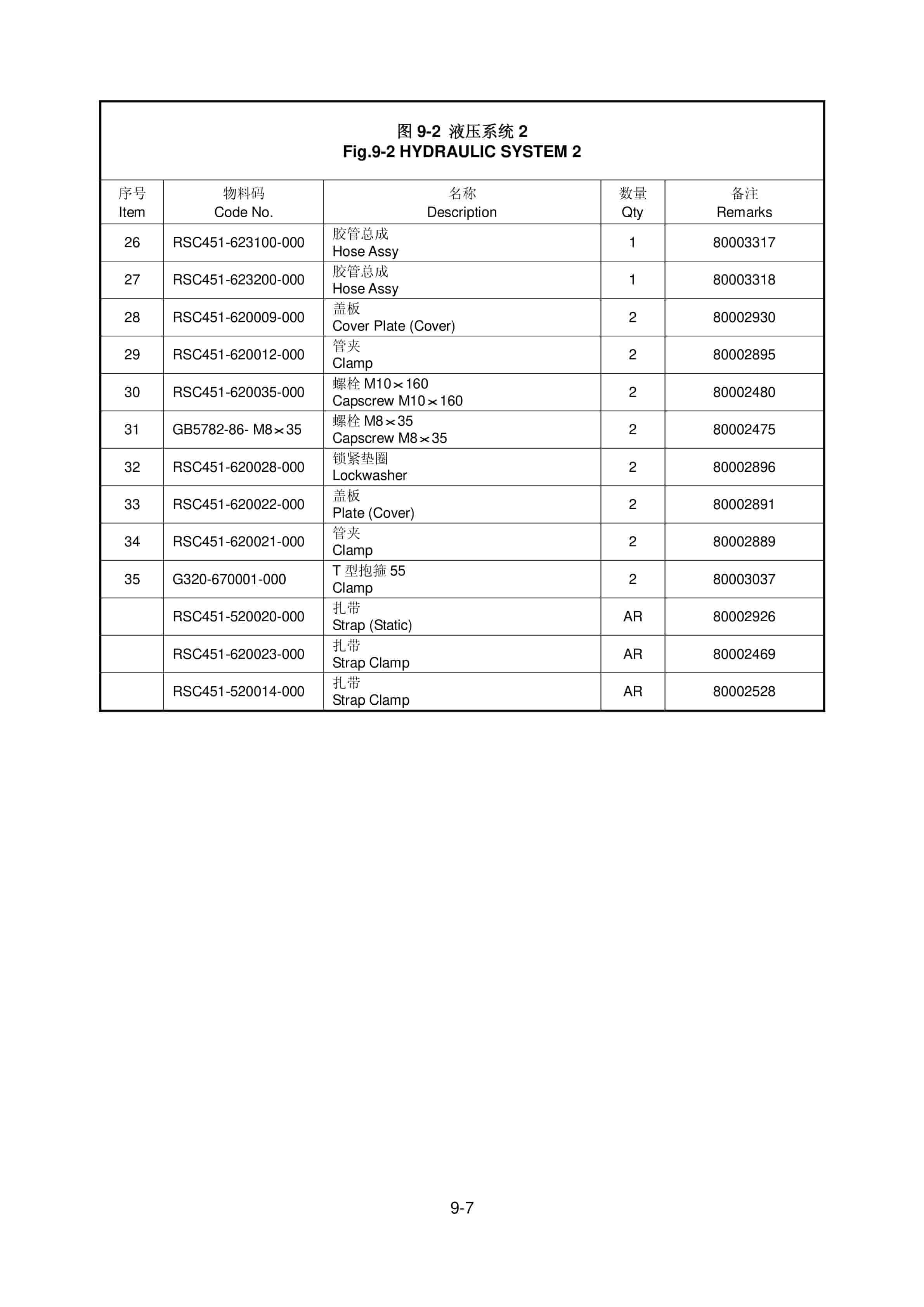 Hangcha RS45-31CH-W45 Container Reach Stacker Parts Catalog-5