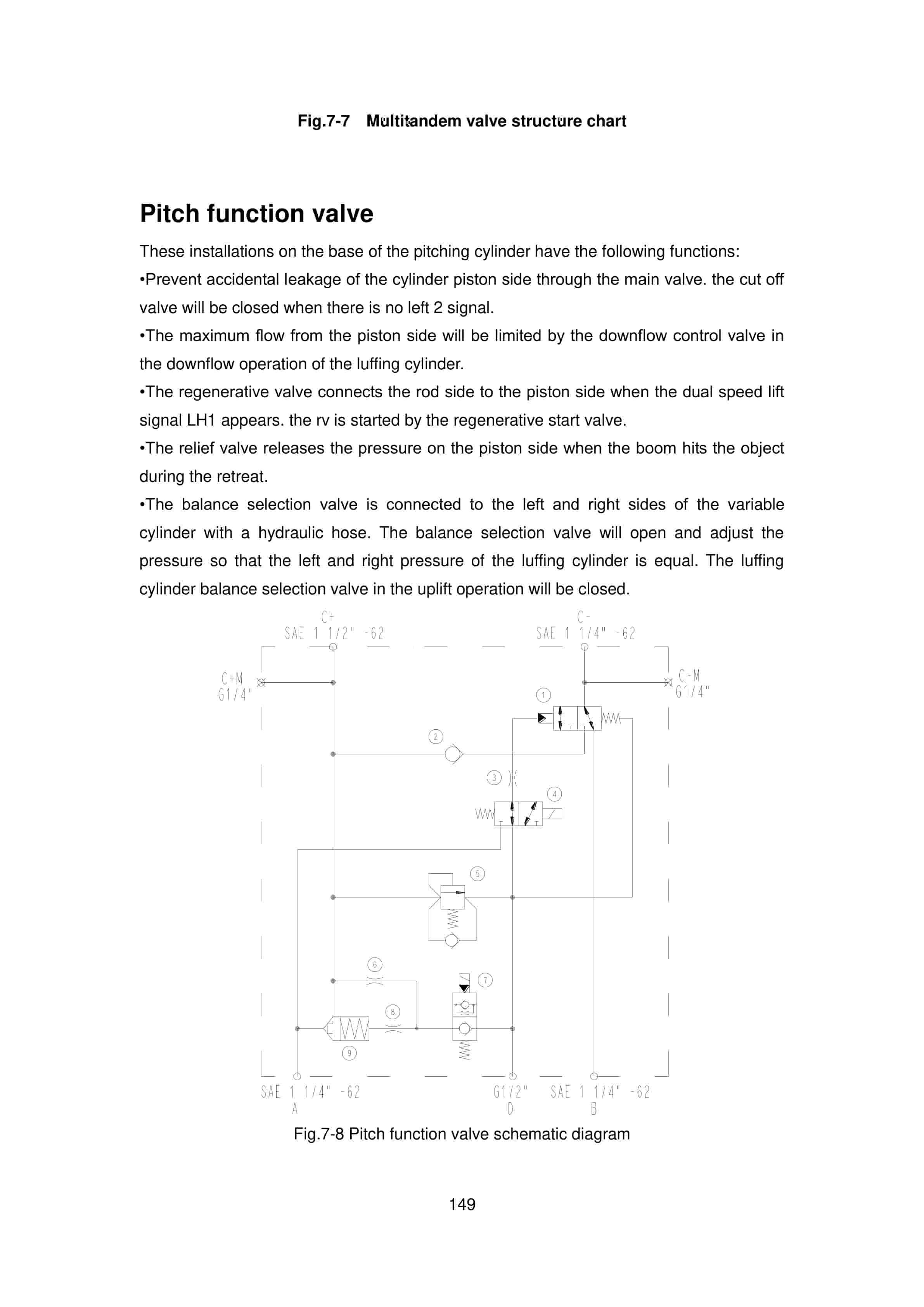 Hangcha RS4531CH-XRW86 X Series ReachStacker Service Manual-5