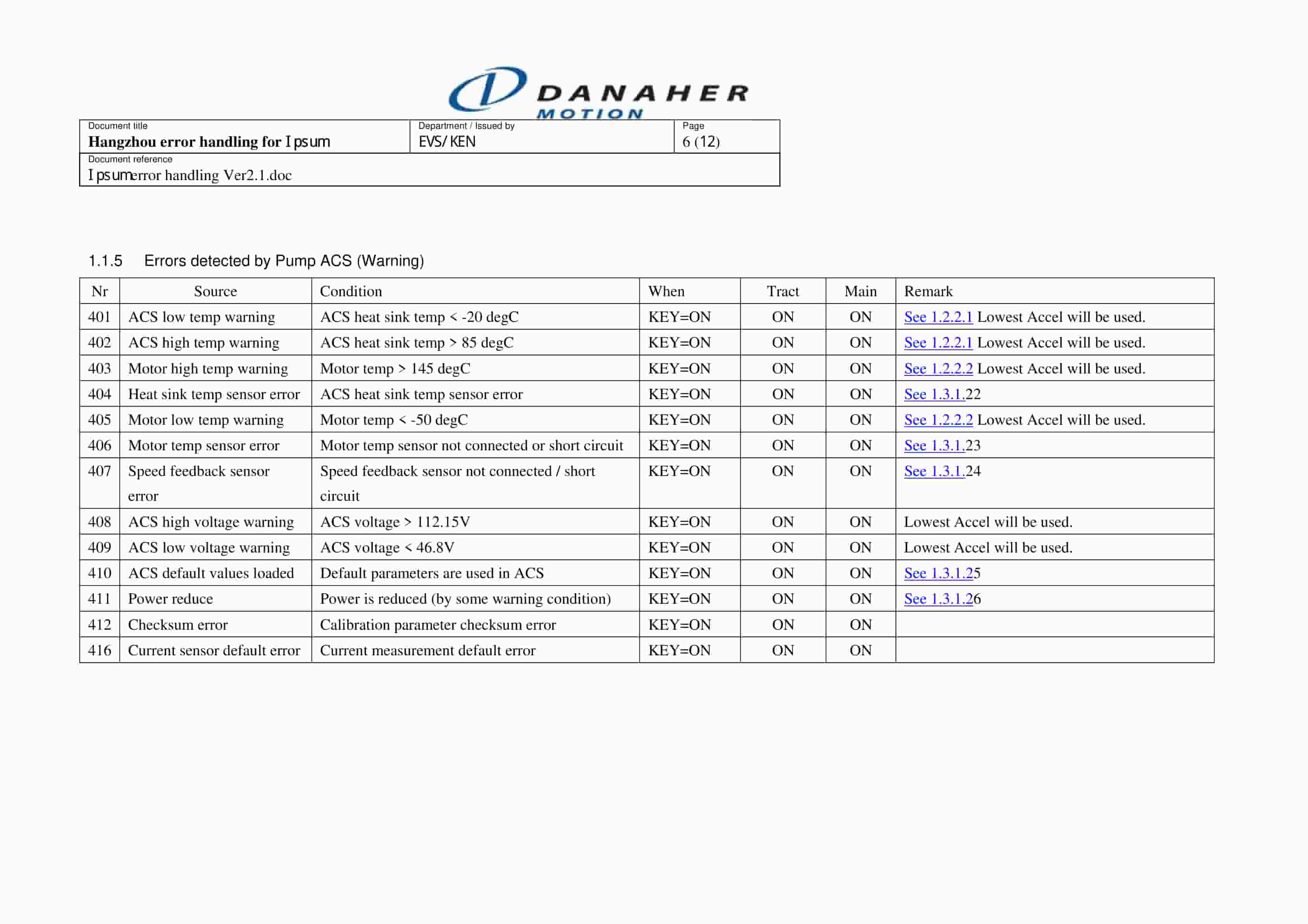 Hangcha Skyline Error Handling Error Code-2