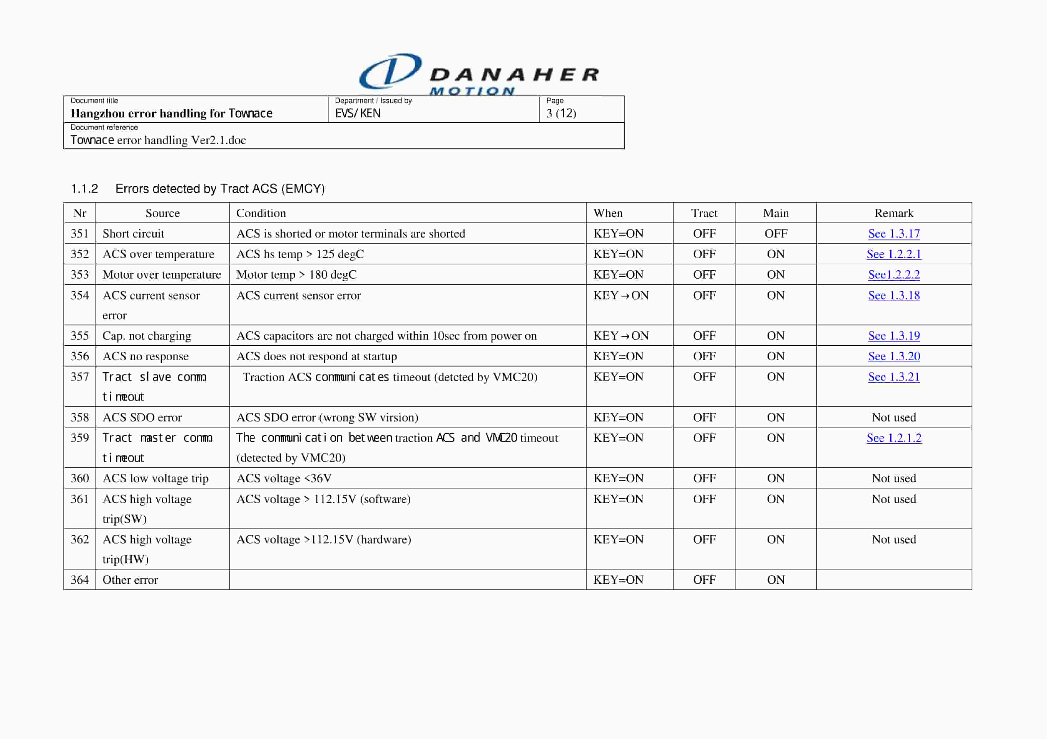 Hangcha Skyline Error Handling Error Code-3