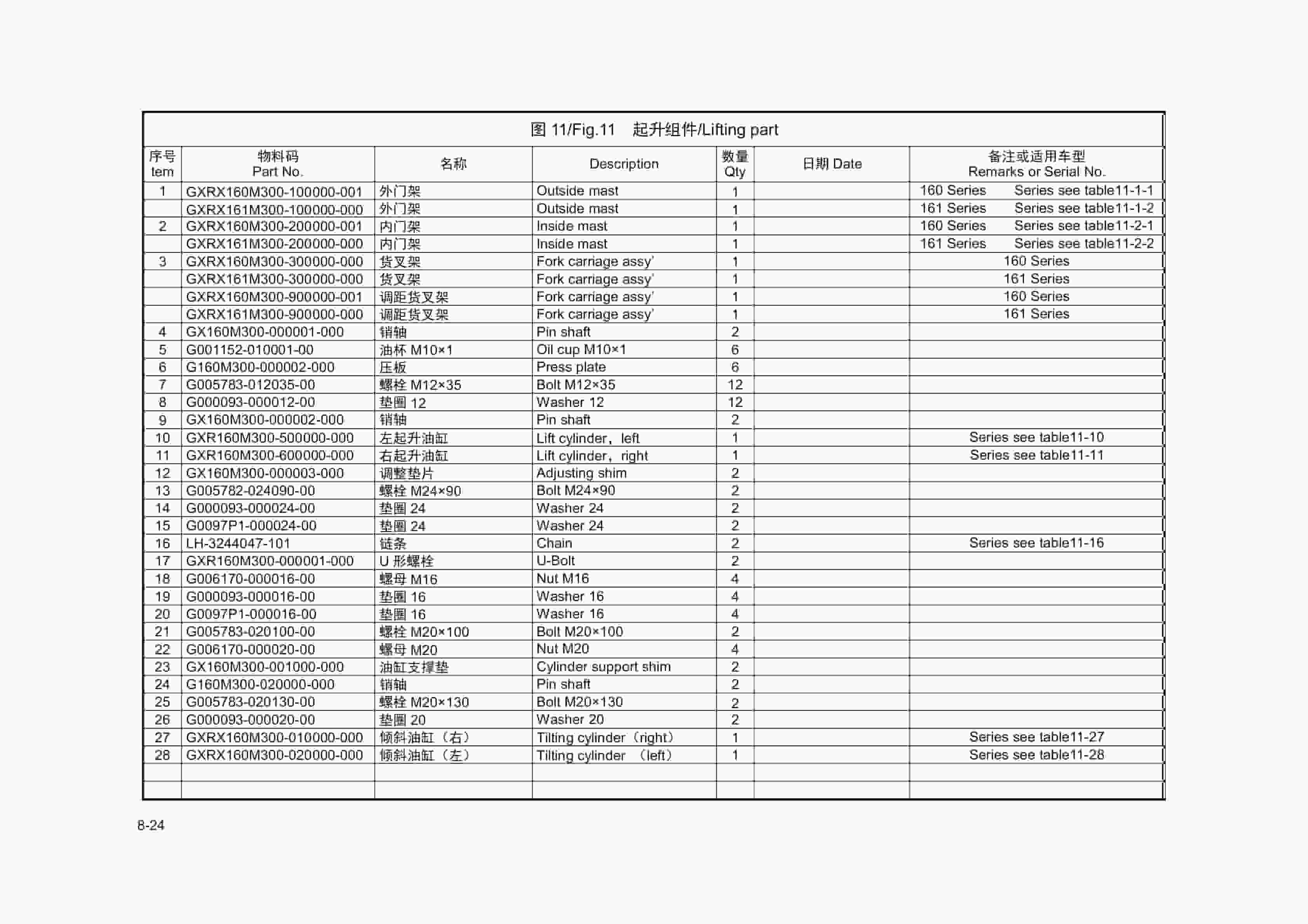 Hangcha X Series 12t-16t Internal Combustion Counterbalanced Forklift Truck Parts Catalog-4