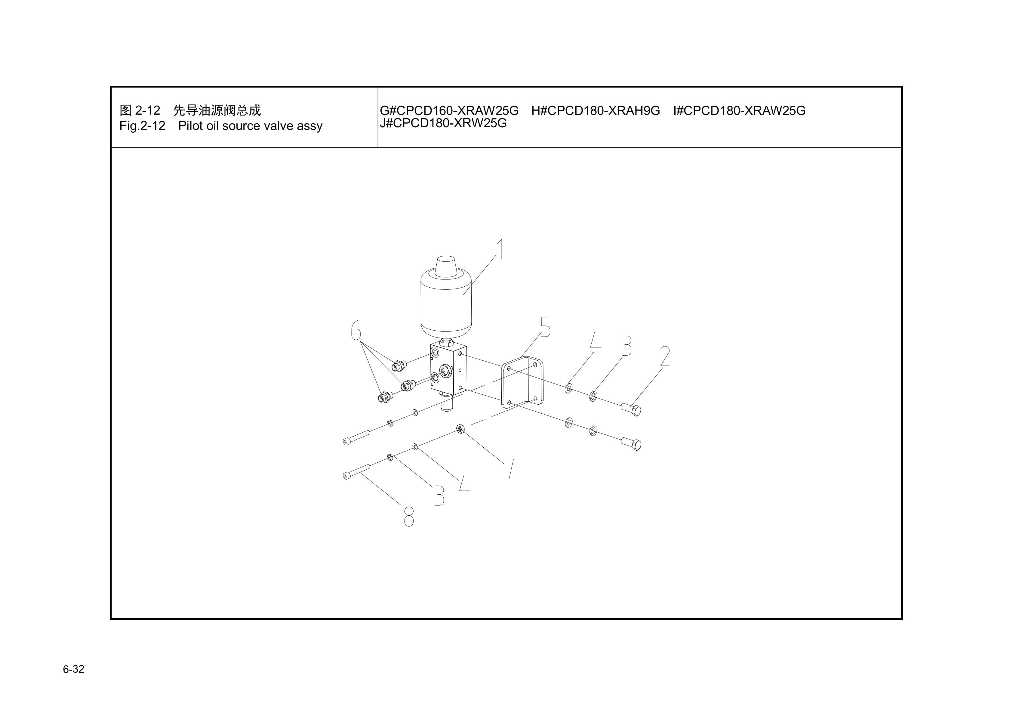 Hangcha X Series 14t-18t Internal Combustion Counterbalanced Forklift Truck Parts Catalog-2