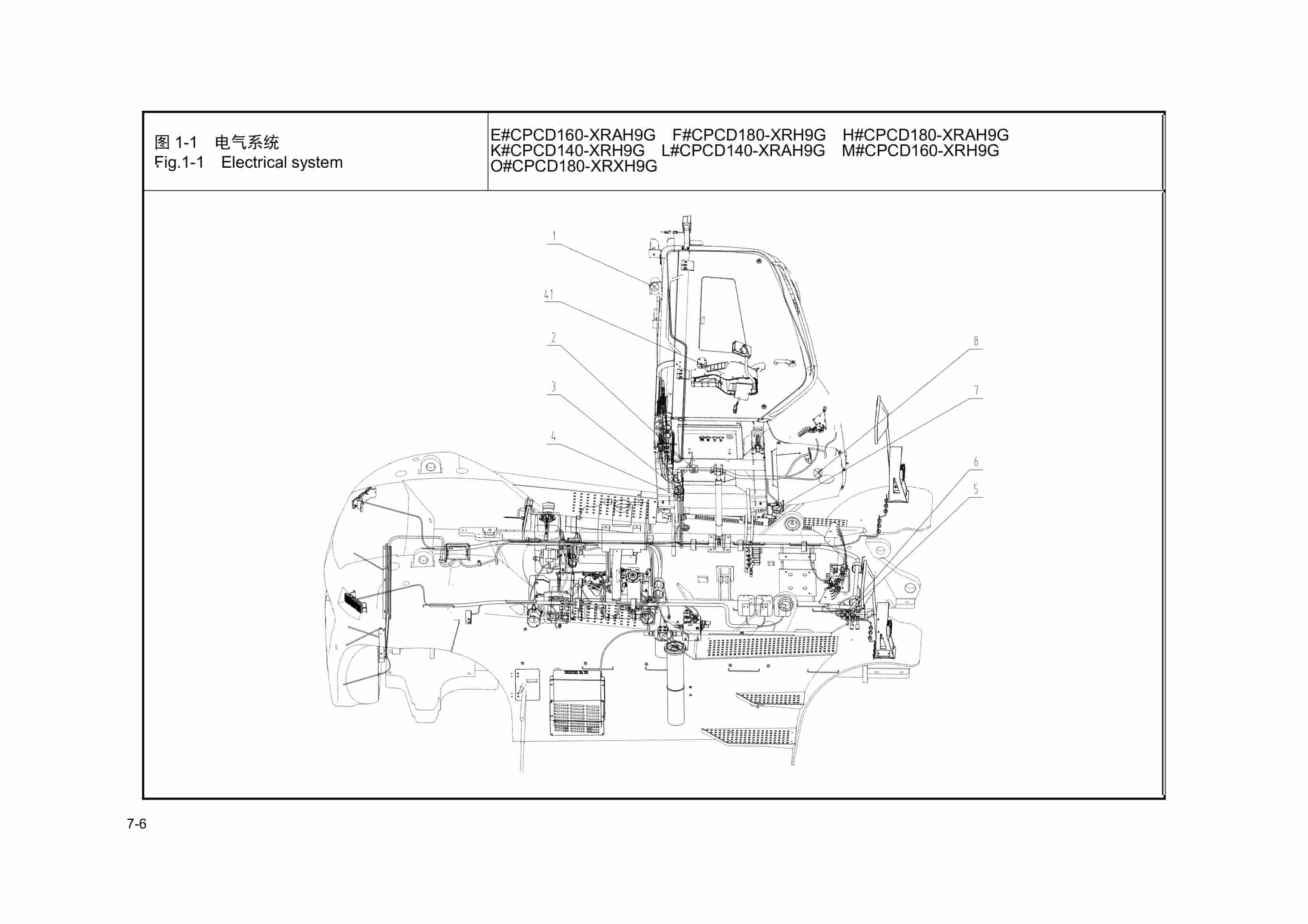 Hangcha X Series 14t-18t Internal Combustion Counterbalanced Forklift Truck Parts Catalog-3
