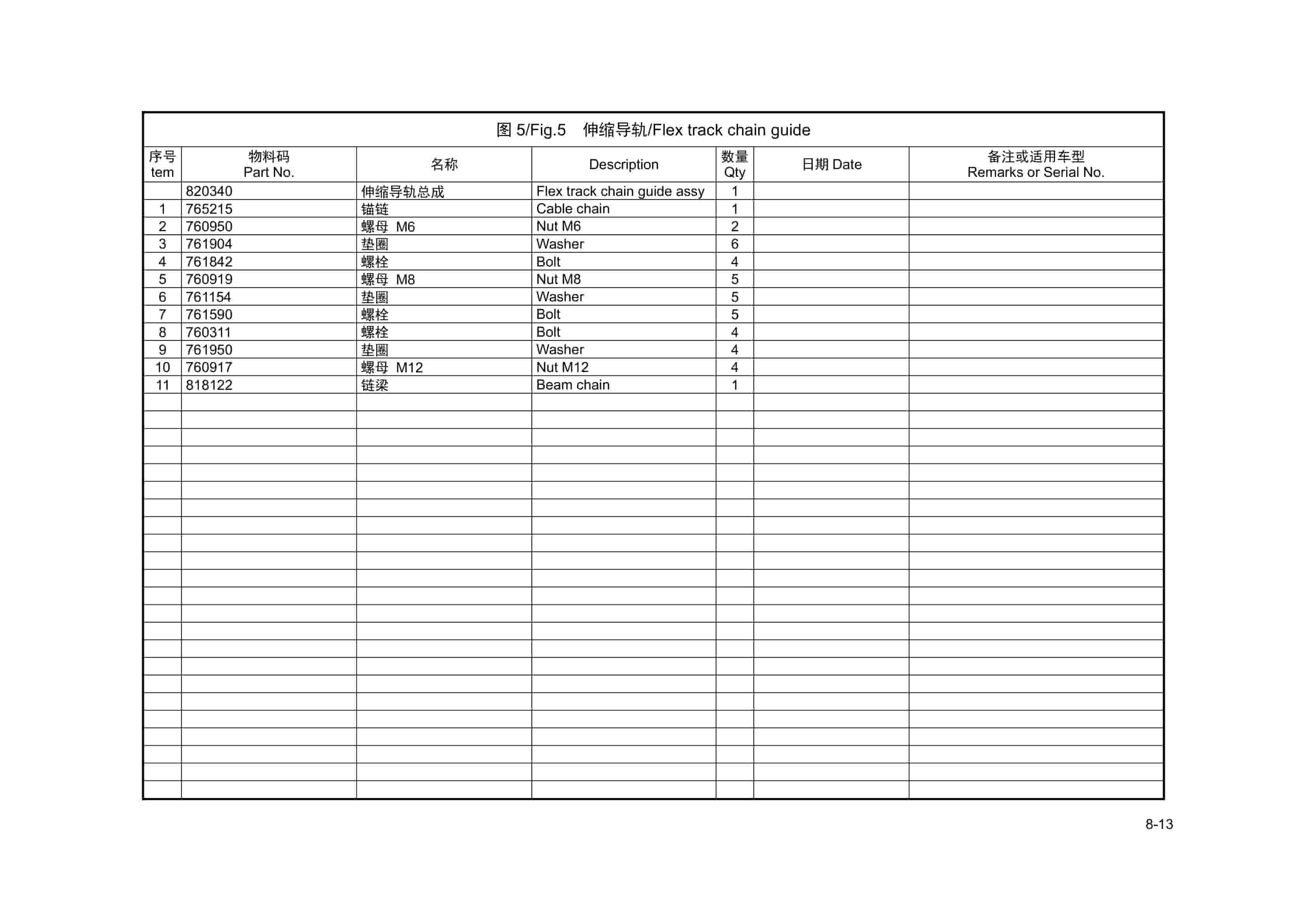 Hangcha X series 45 t ReachStacker Parts Catalog-4