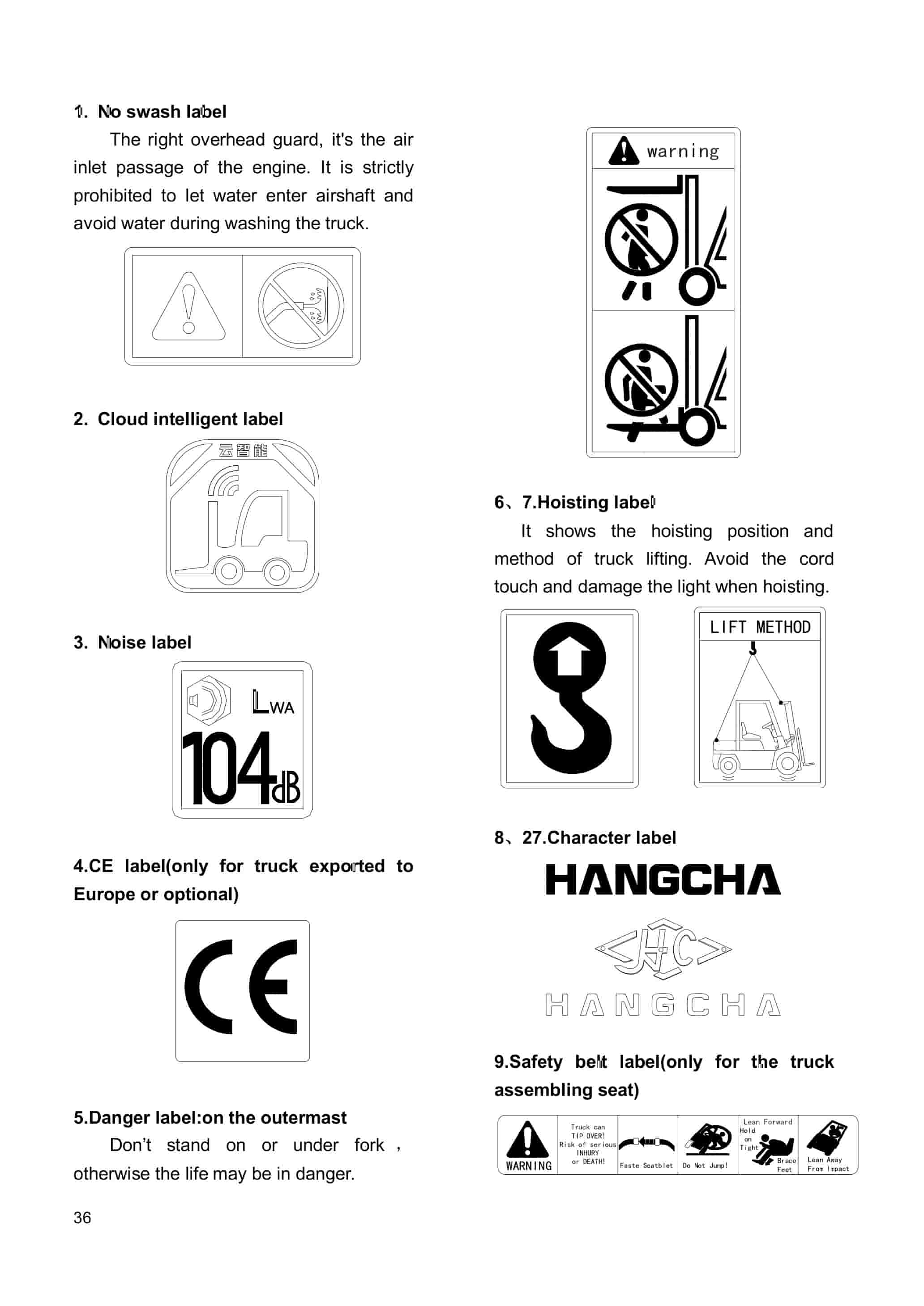 Hangcha X Series Container Forklift Truck Operation and Maintenance Manual-4