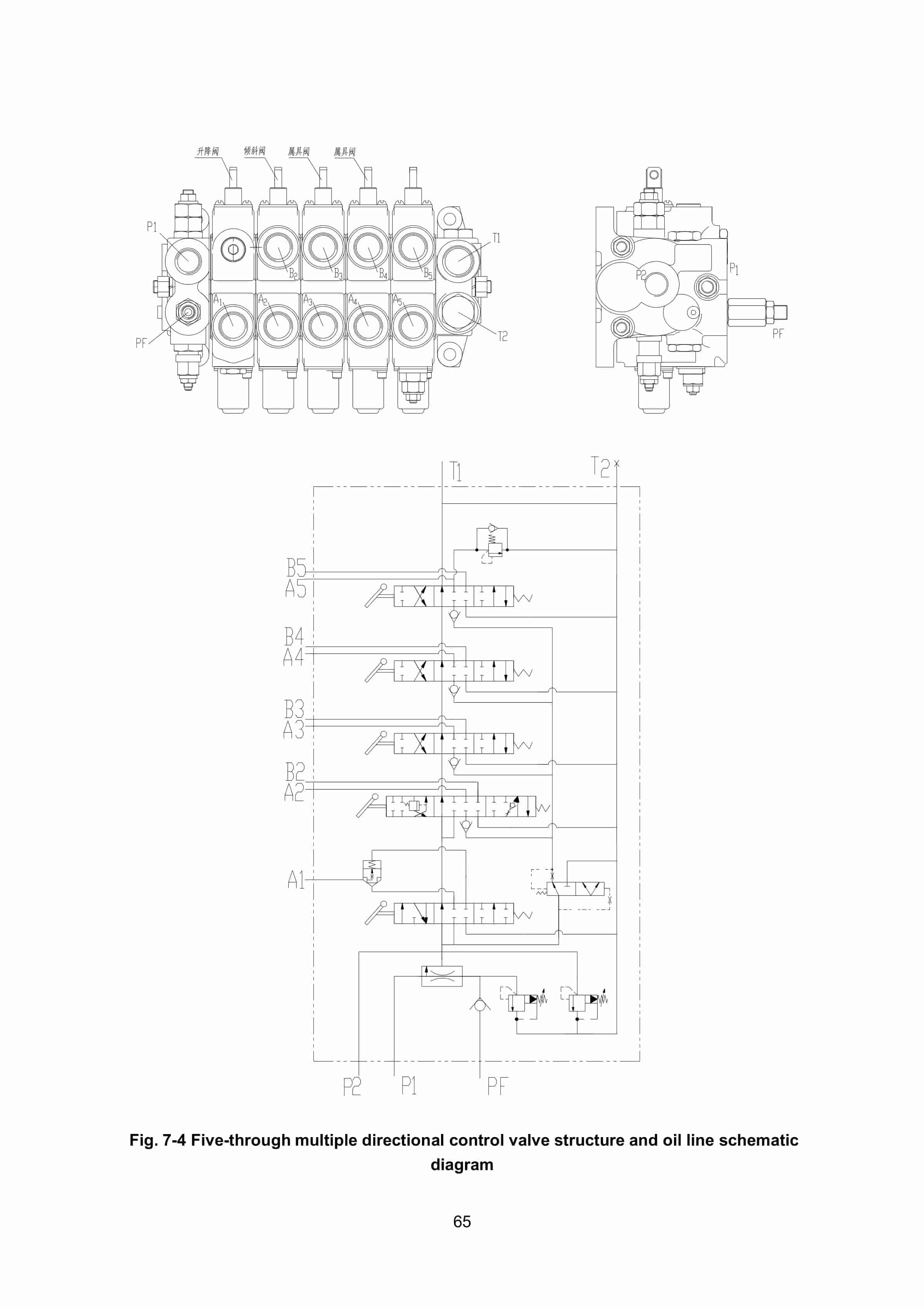Hangcha X Series Container Forklift Truck Service Manual-3